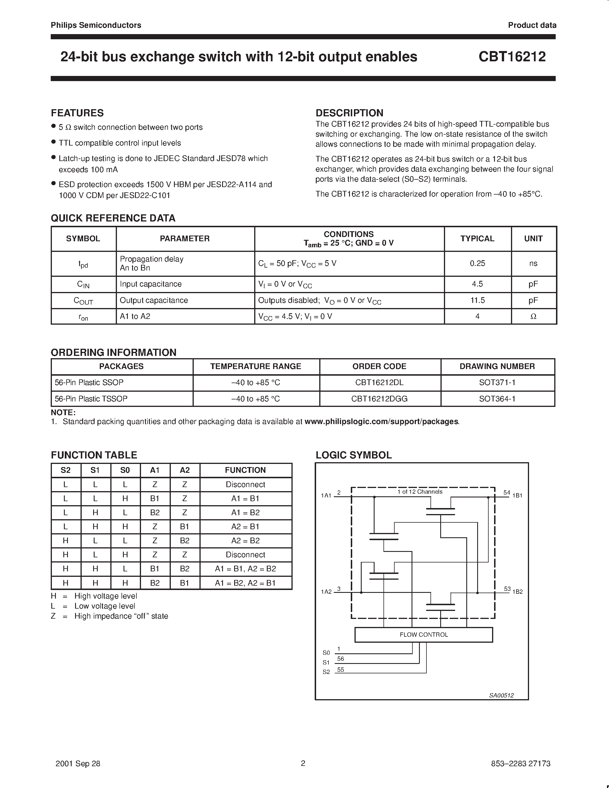 Даташит CBT16212 - 24-bit bus exchange switch with 12-bit output enables страница 2