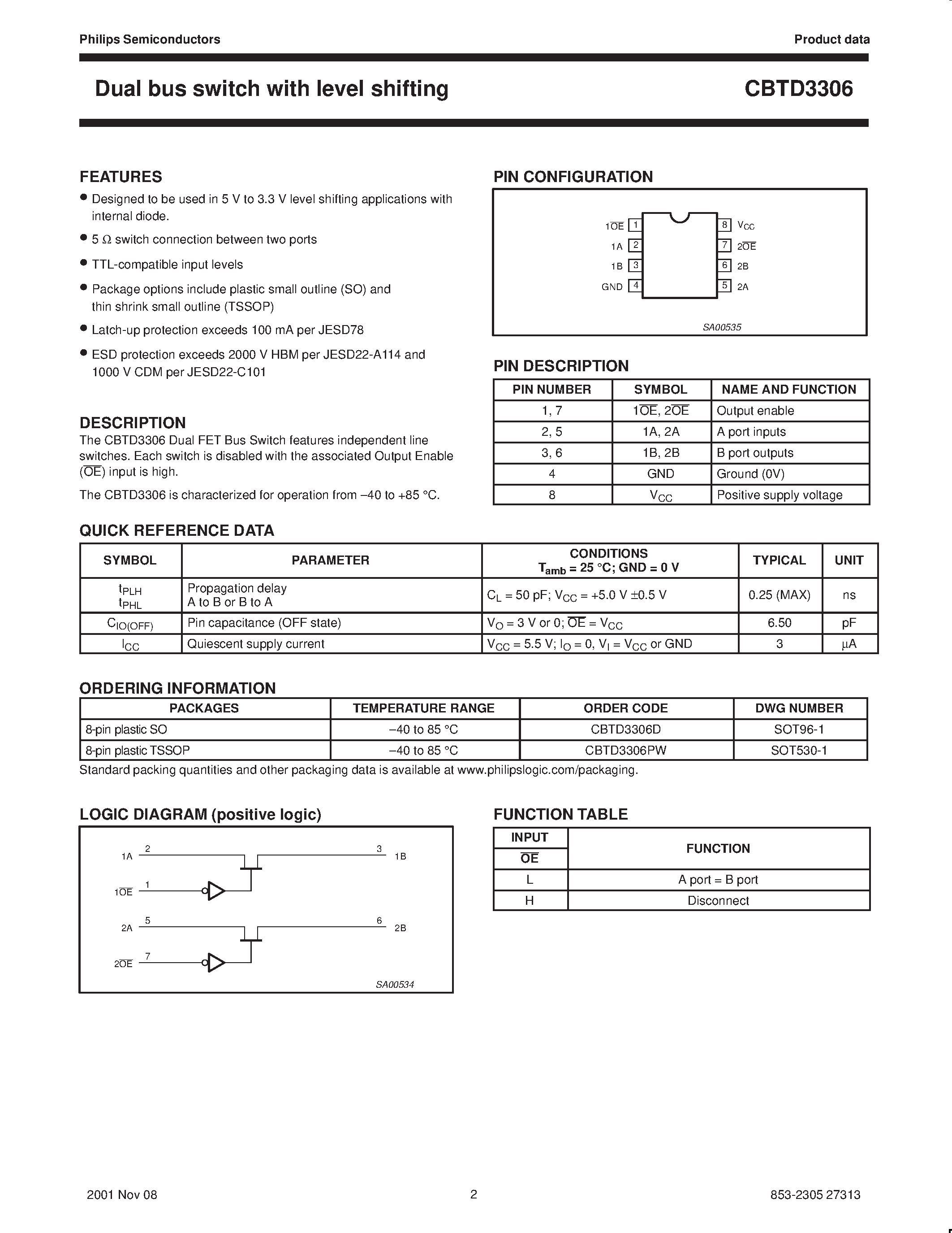Даташит на микросхему CBTD3306D страница 2 Даташит CBTD3306D - Dual bus switch with level shifting страница 2
