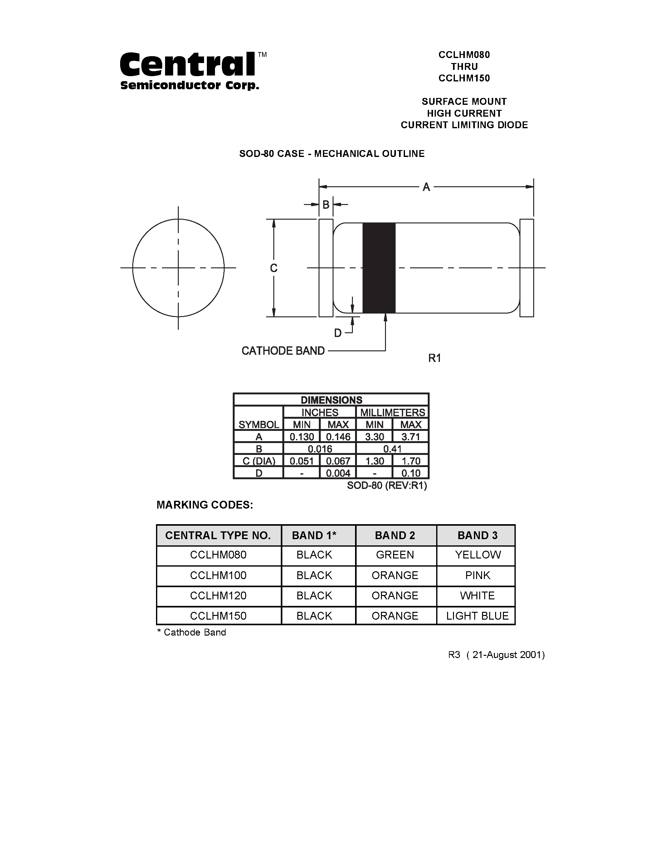Datasheet CCLHM100 page 2 Datasheet CCLHM100 - SURFACE MOUNT HIGH CURRENT CURRENT LIMITING DIODE page 2
