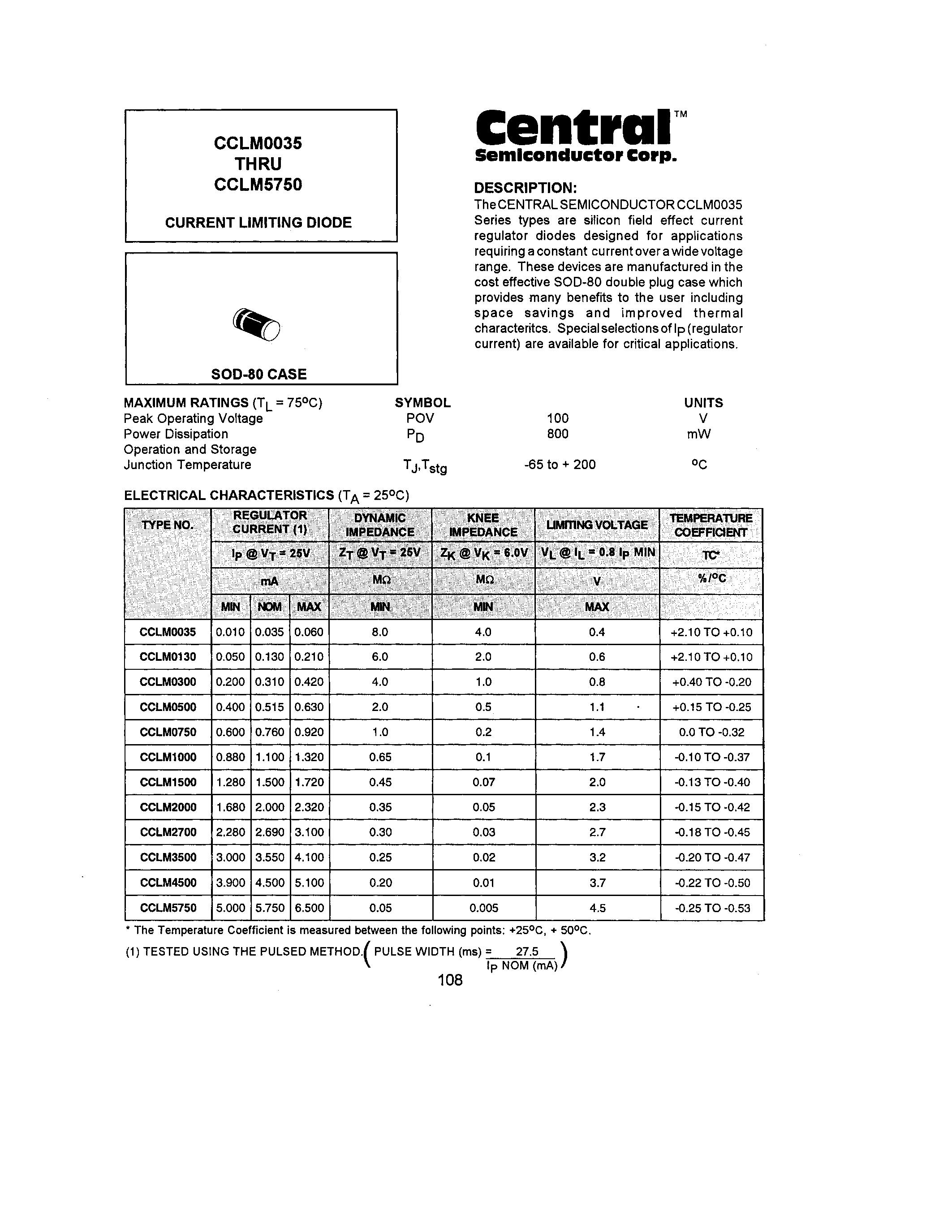 Datasheet CCLM4500 page 1 Datasheet CCLM4500 - CURRENT LIMITING DIODE page 1