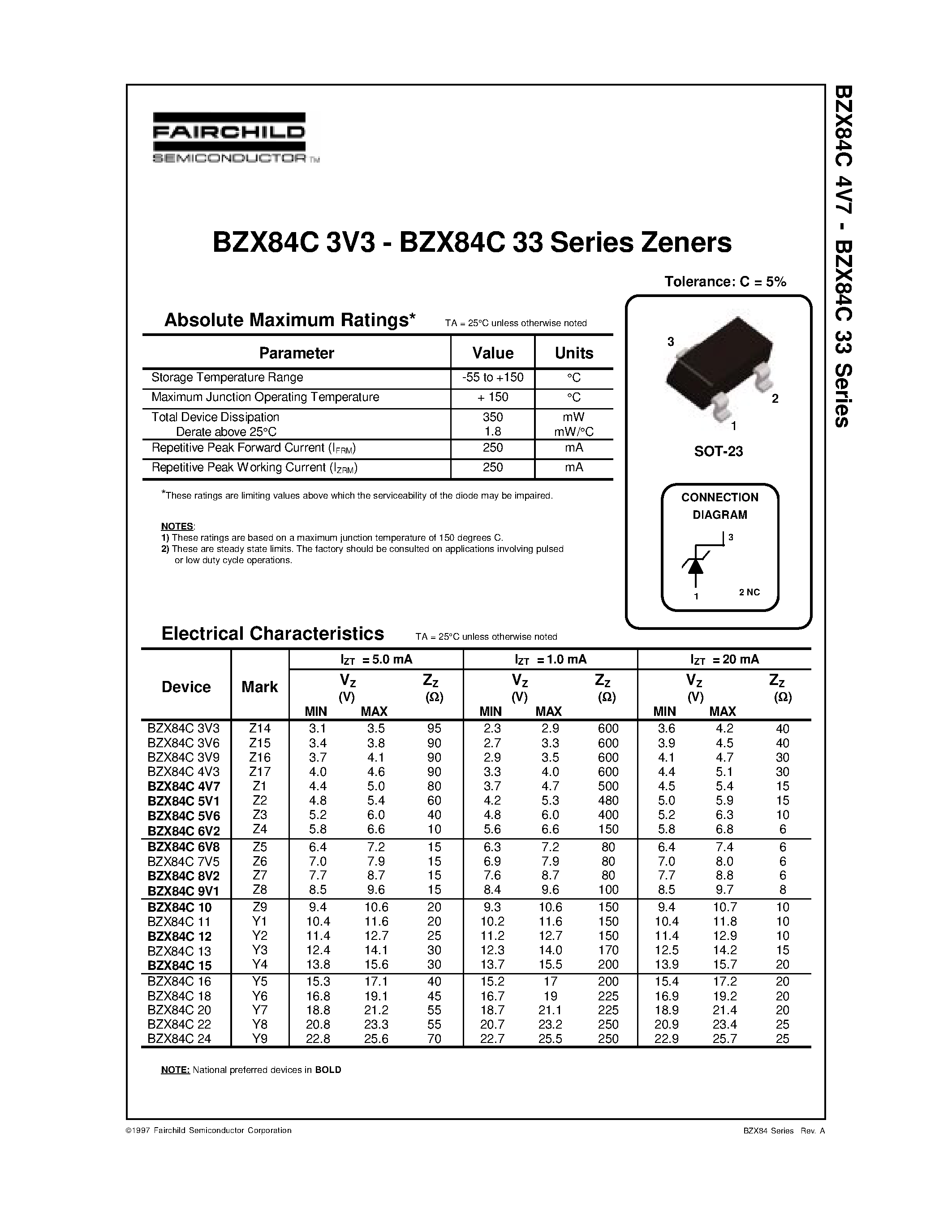 Datasheet BZX84C - Series Zeners page 1