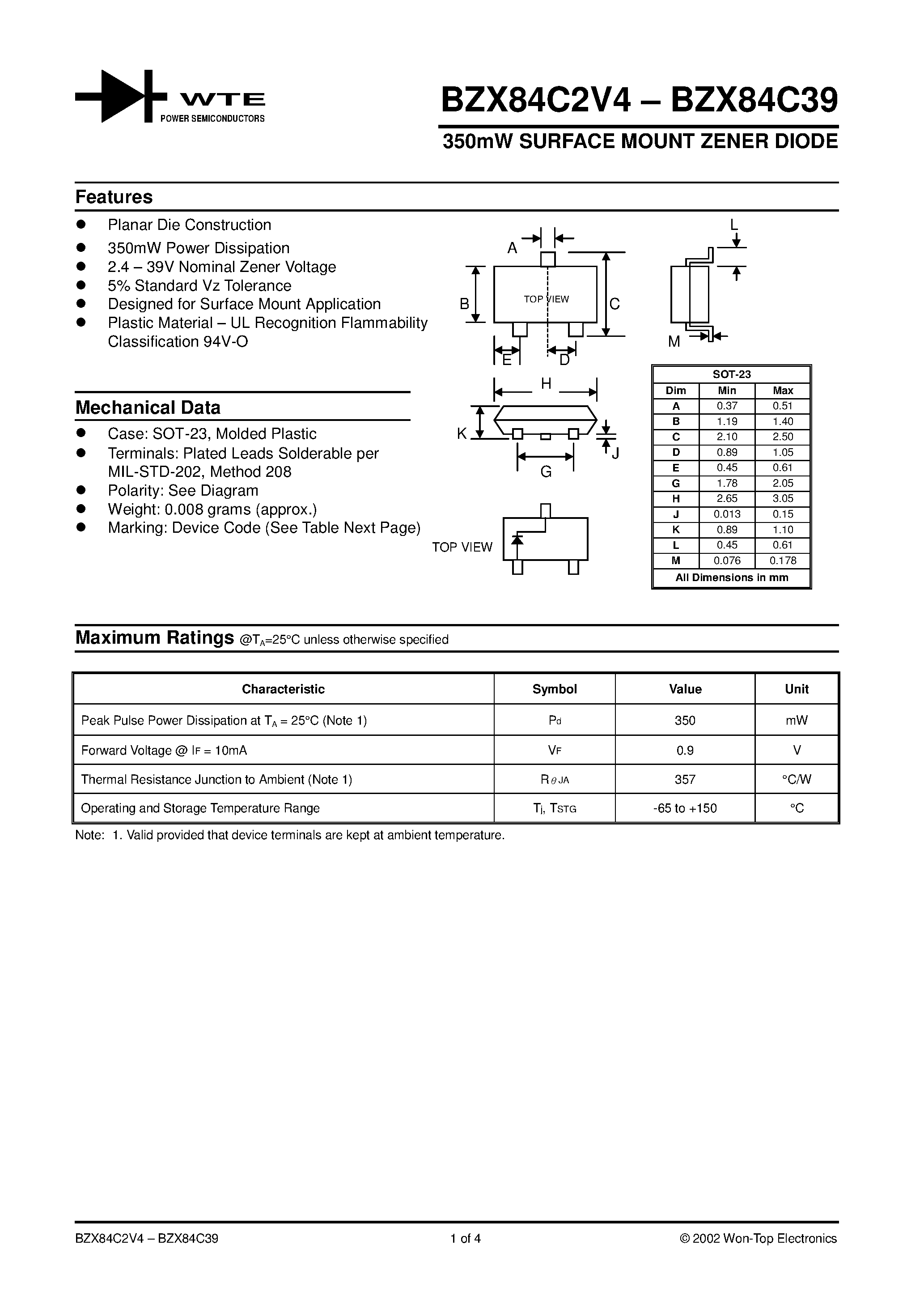 Datasheet BZX84C3 - 350mW SURFACE MOUNT ZENER DIODE page 1