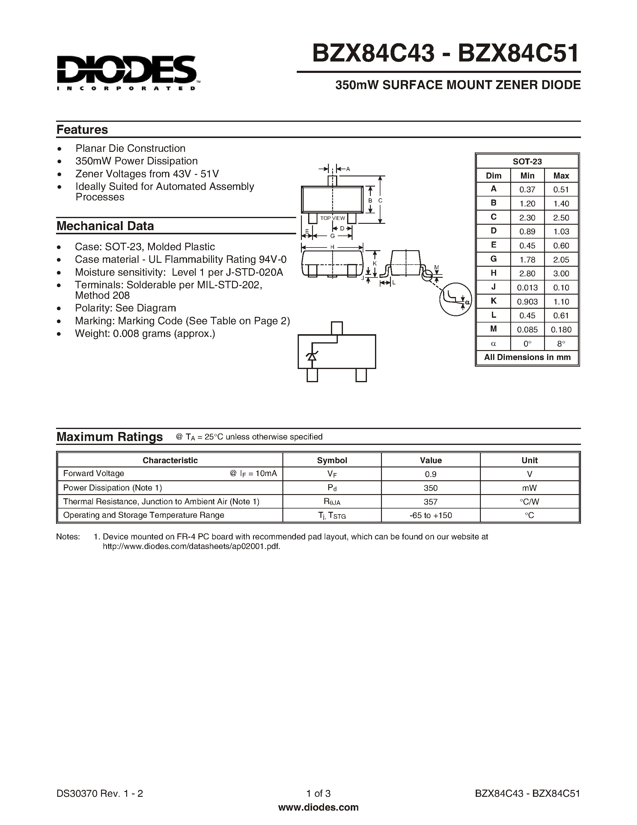 Datasheet BZX84C47 - 350mW SURFACE MOUNT ZENER DIODE page 1