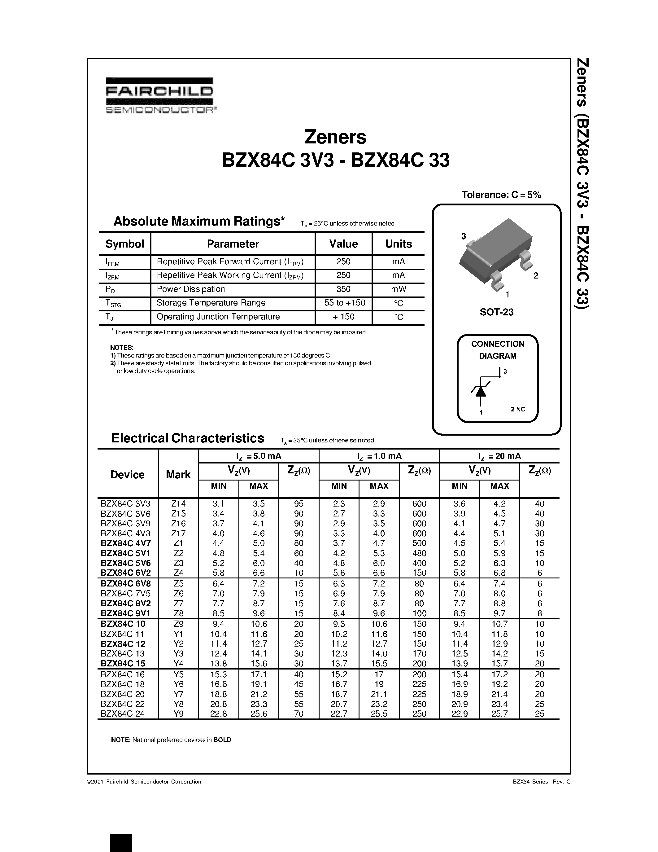 Datasheet BZX84C 4V3 - Zeners page 1