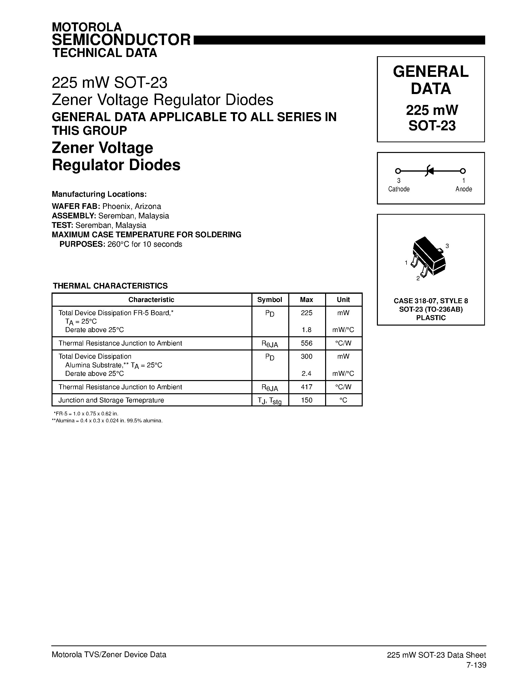 Datasheet BZX84C5V6LT1 - 225 mW SOT-23 Zener Voltage Regulator Diodes page 1