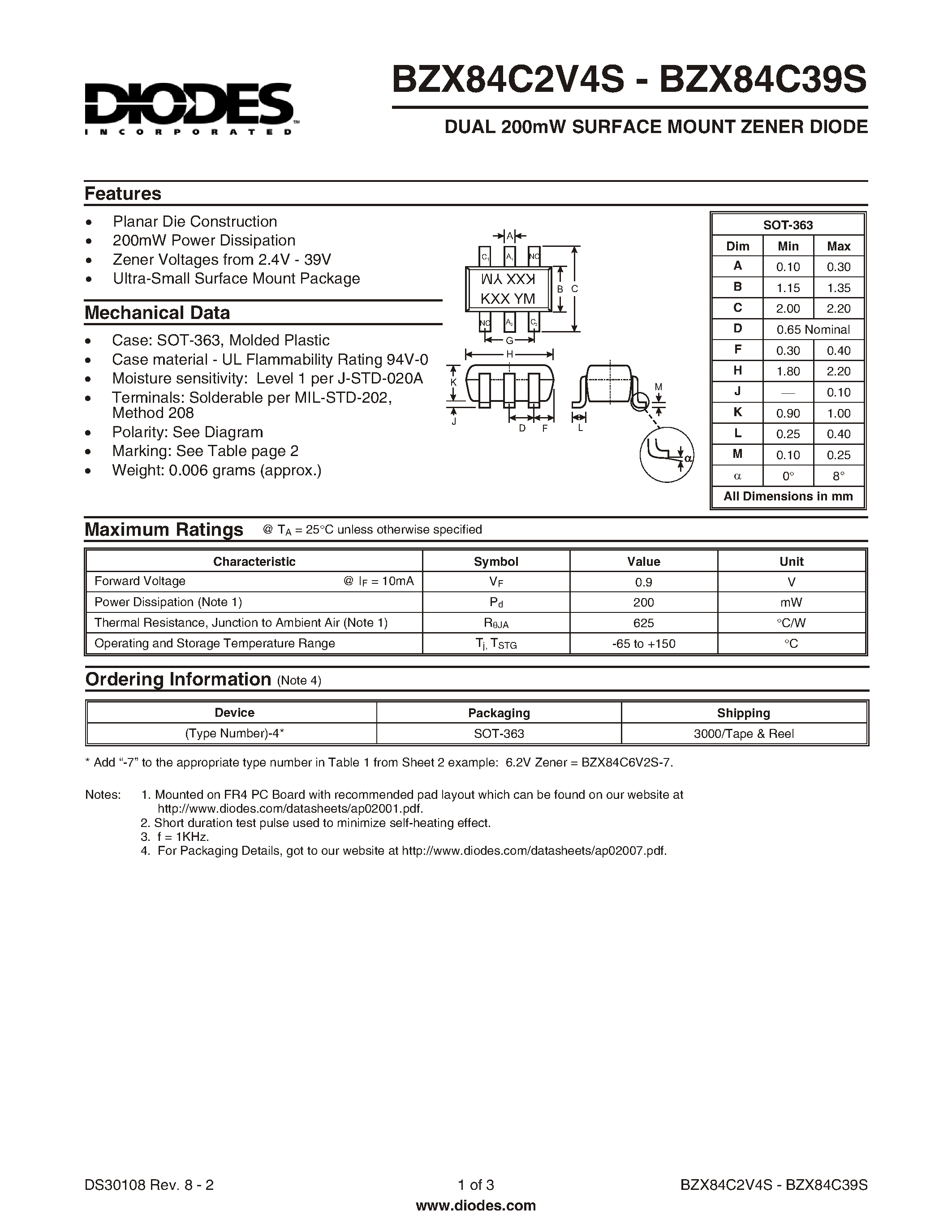 Datasheet BZX84C8V2S - DUAL 200mW SURFACE MOUNT ZENER DIODE page 1