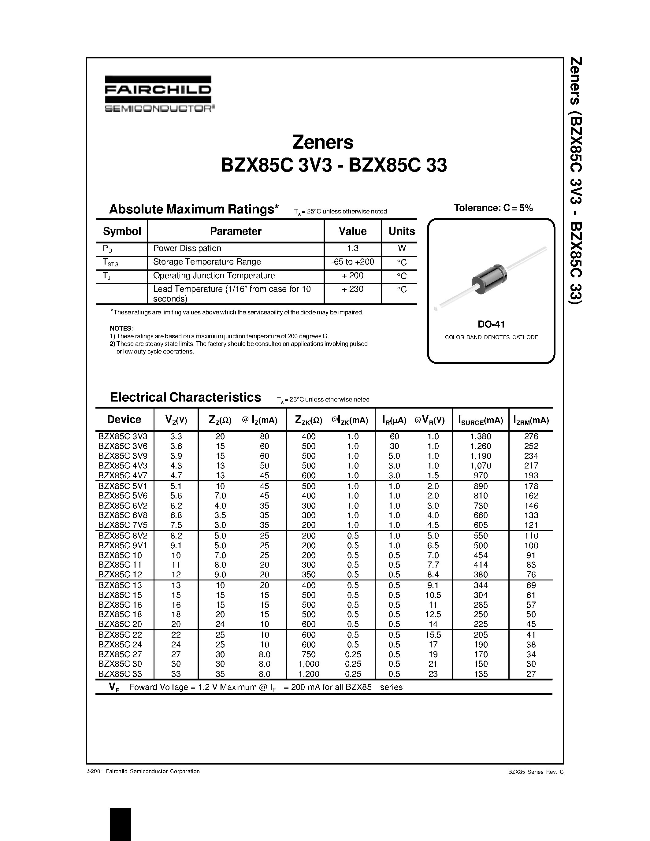 Datasheet BZX85C - Zeners page 1