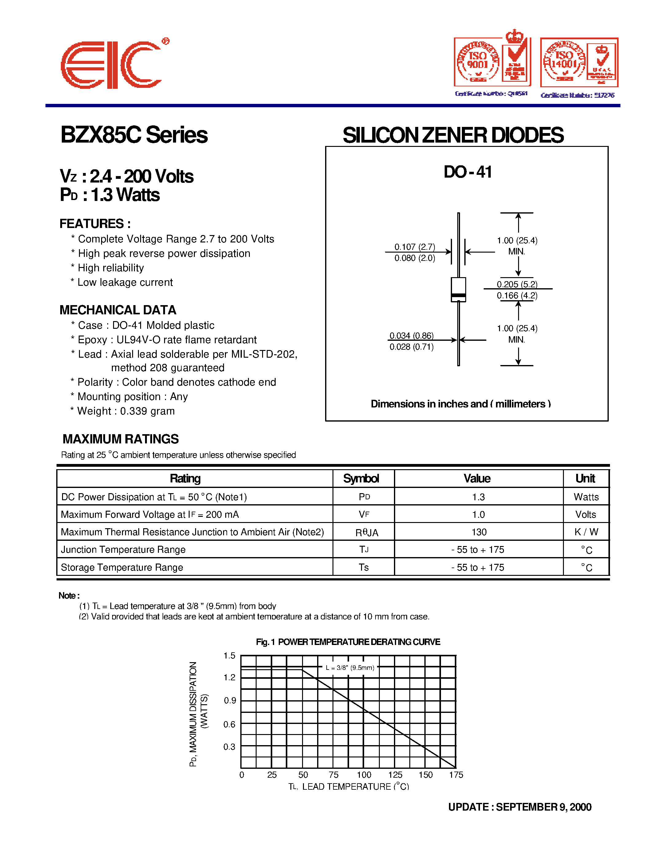 Datasheet BZX85C2V7 page 1 Datasheet BZX85C2V7 - SILICON ZENER DIODES page 1