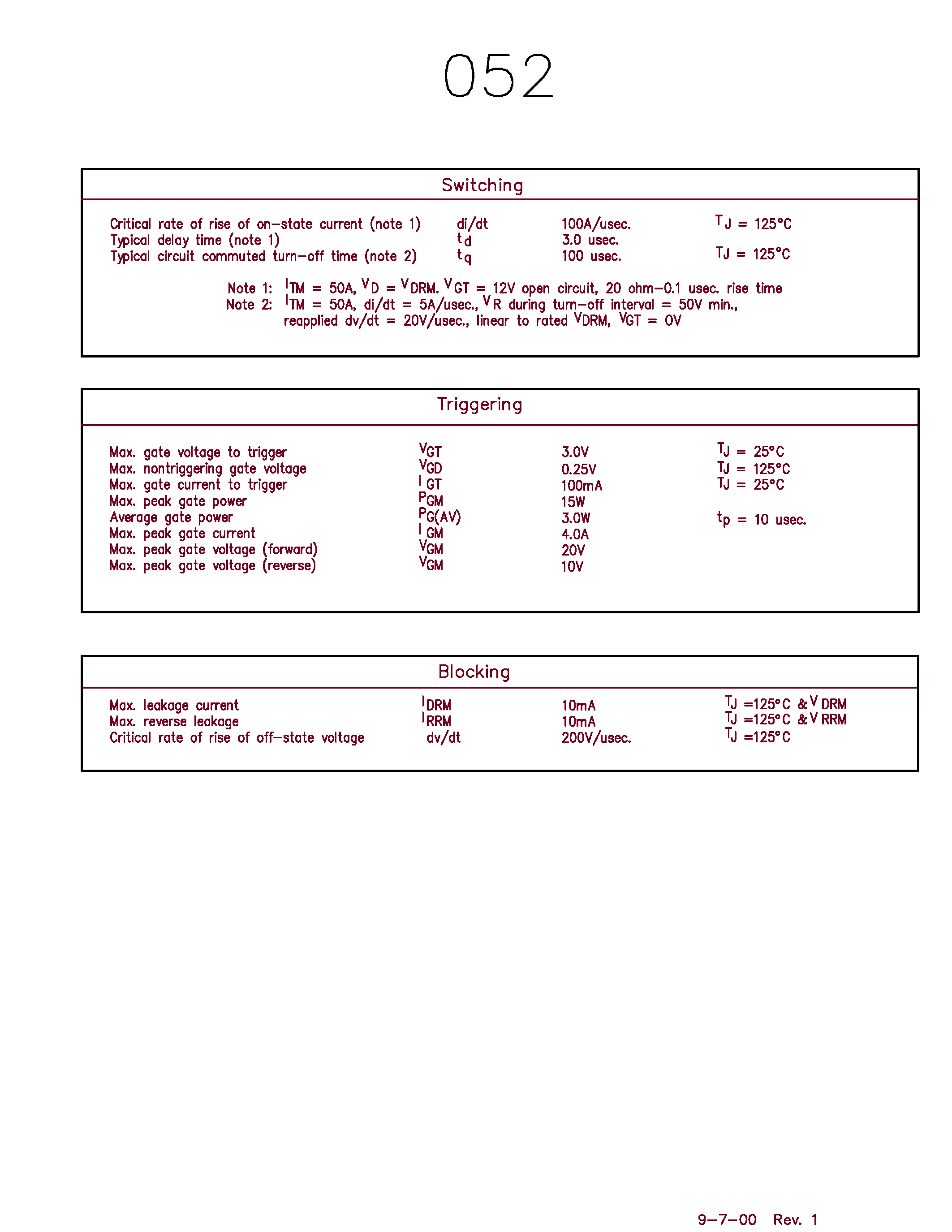 Datasheet 05203GOA - Silicon Controlled Rectifier page 2
