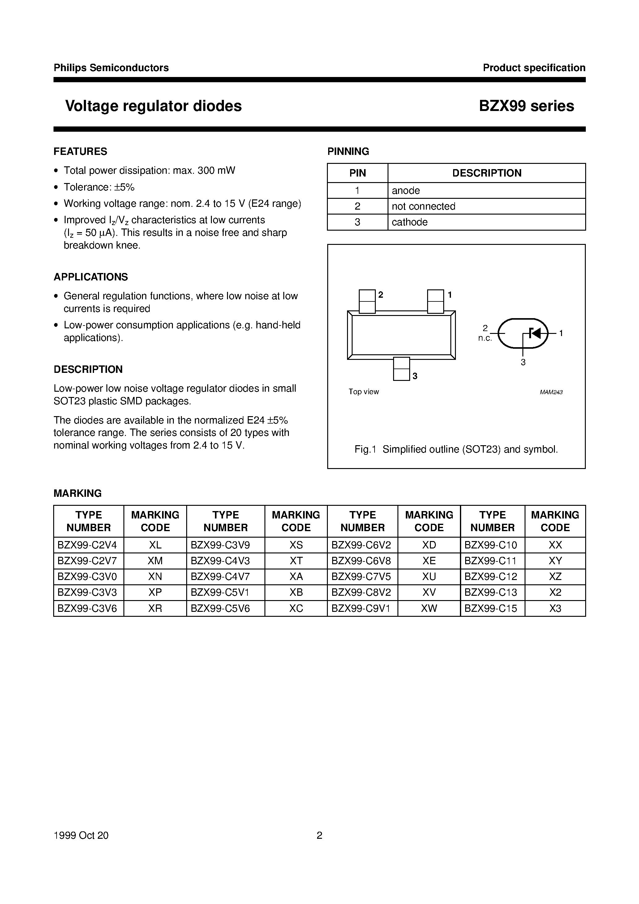 Даташит BZX99-C2V7 - Voltage regulator diodes страница 2