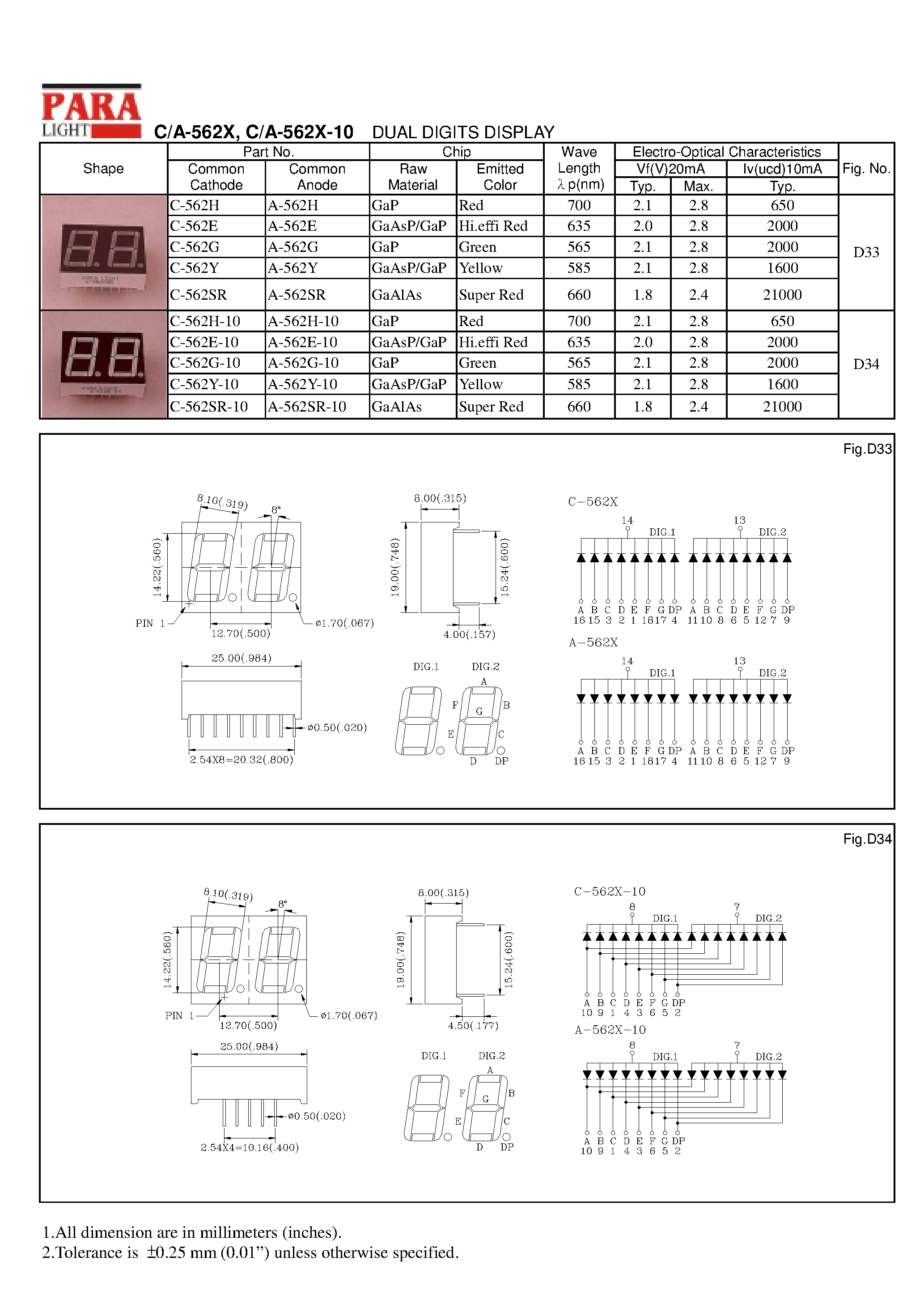Даташит на микросхему C-562X страница 1 Даташит C-562X - DUAL DIGITS DISPLAY страница 1