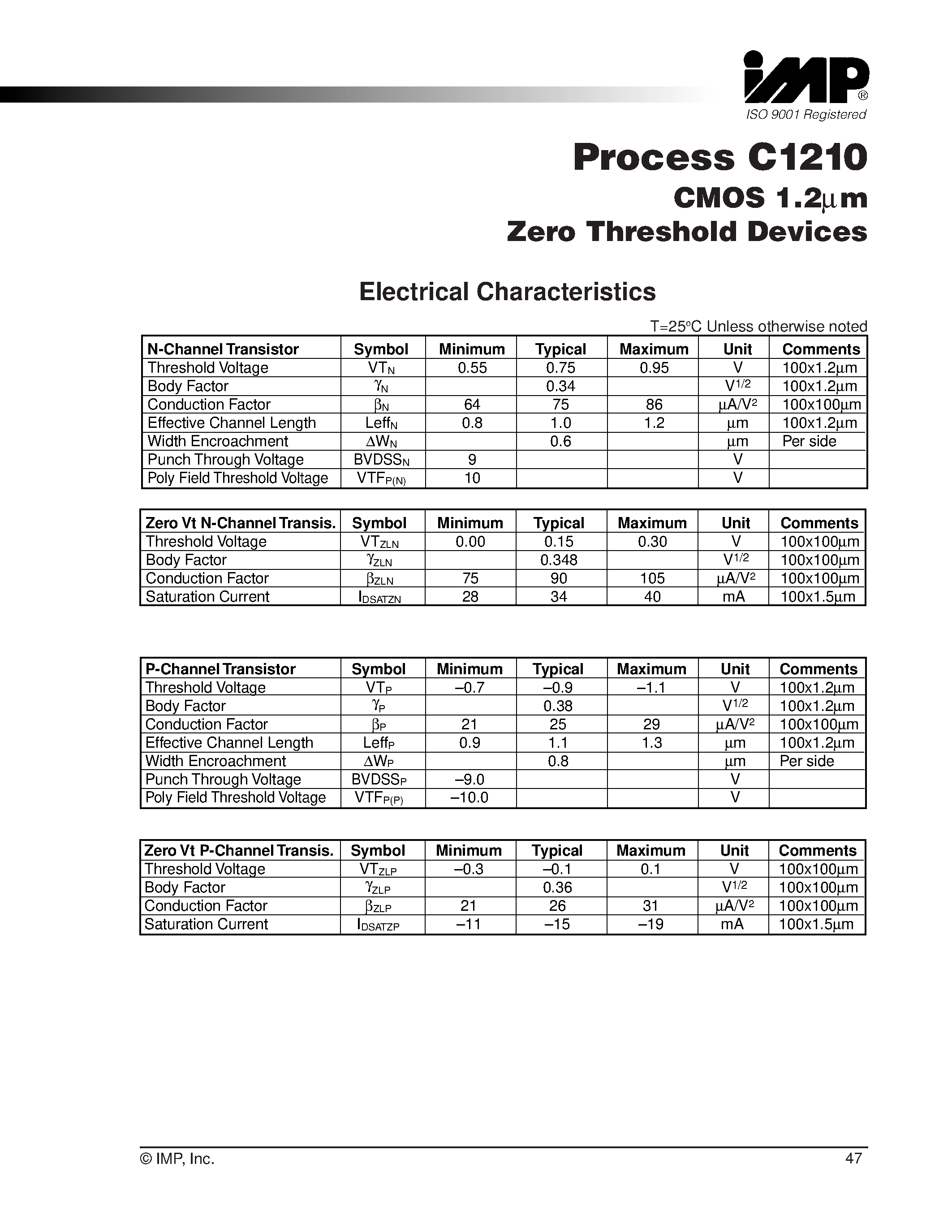 Datasheet C1210 page 1 Datasheet C1210 - Process C1210 CMOS 1.2mm Zero Threshold Devices page 1