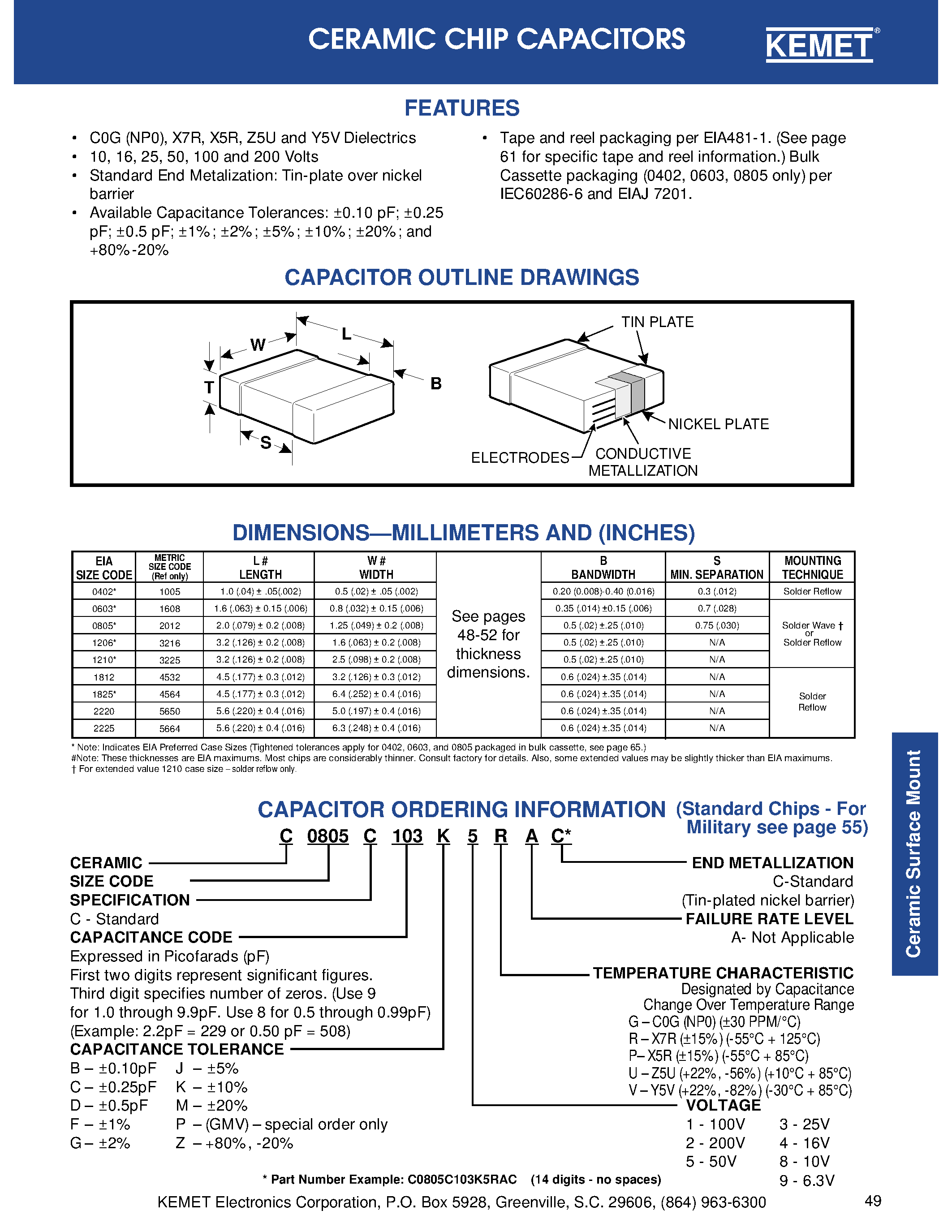 Даташит на микросхему C1210C104J5RAC страница 1 Даташит C1210C104J5RAC - CERAMIC CHIP CAPACITORS страница 1
