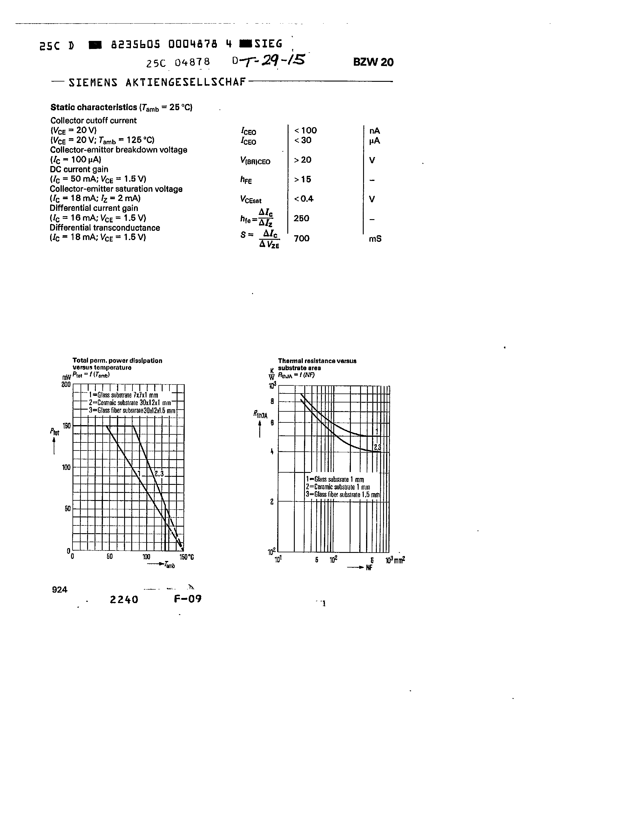 Datasheet BZW20 page 2 Datasheet BZW20 - control unit page 2
