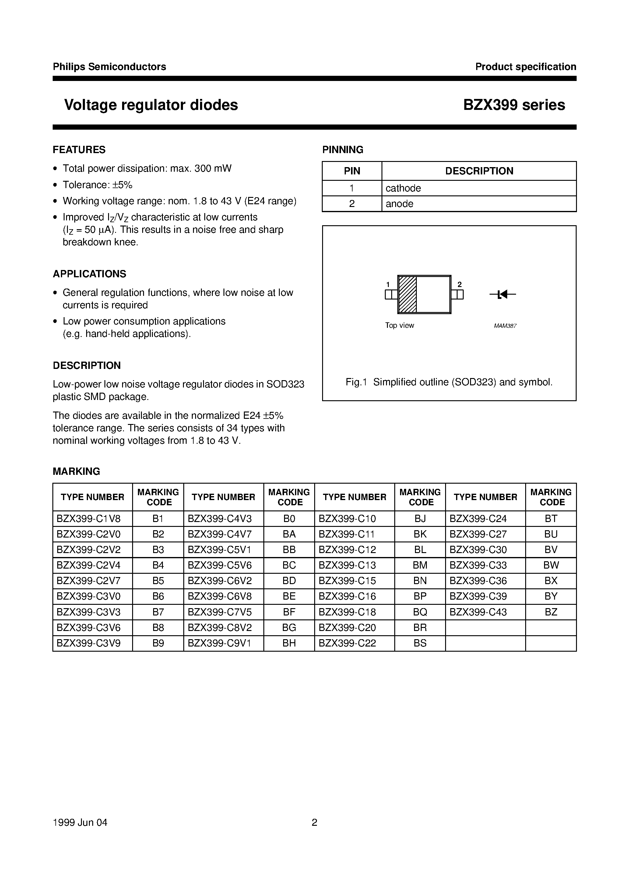Datasheet BZX399-C36 page 2 Datasheet BZX399-C36 - Voltage regulator diodes page 2