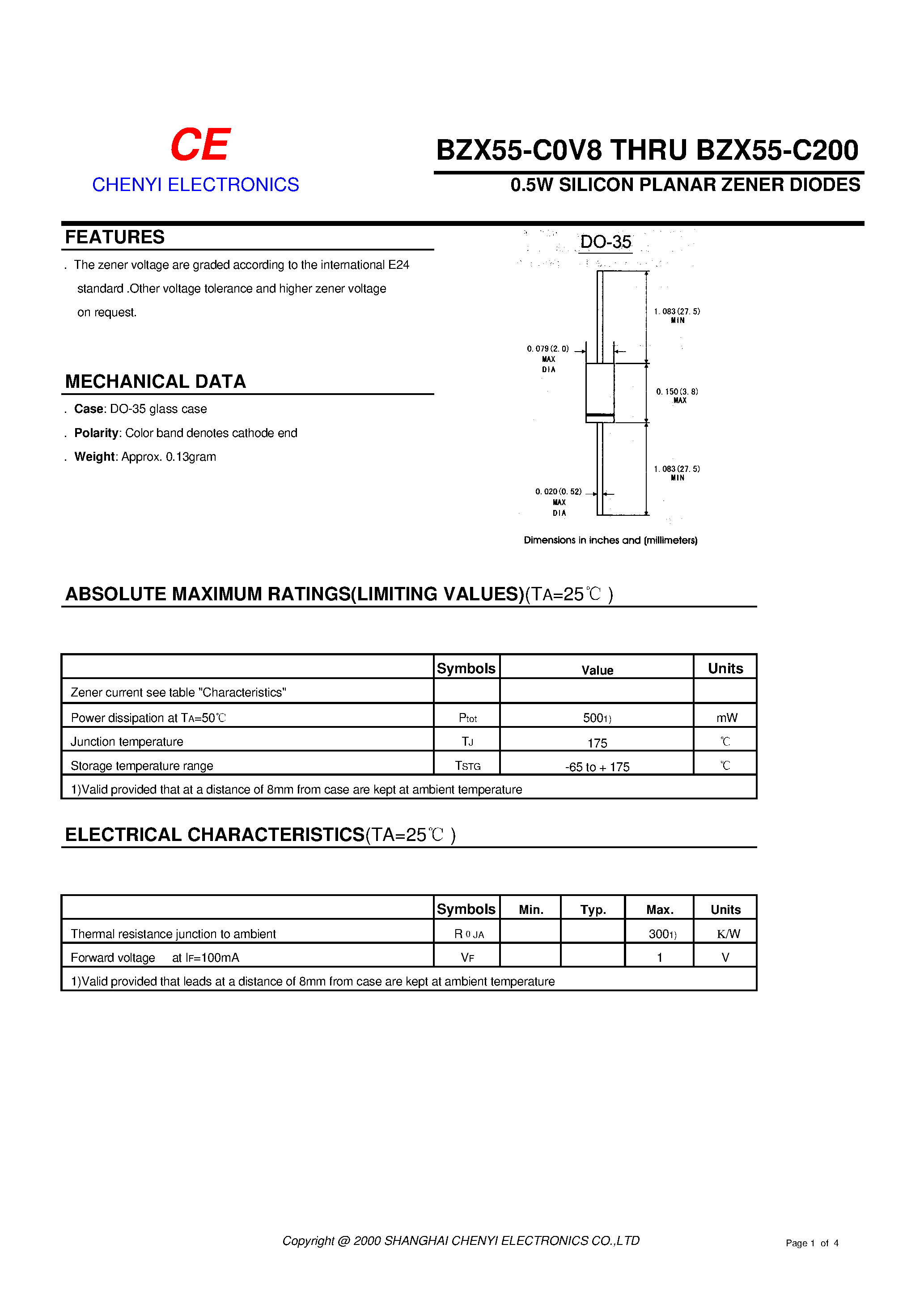Datasheet BZX55 page 1 Datasheet BZX55 - 0.5W SILICON PLANAR ZENER DIODES page 1