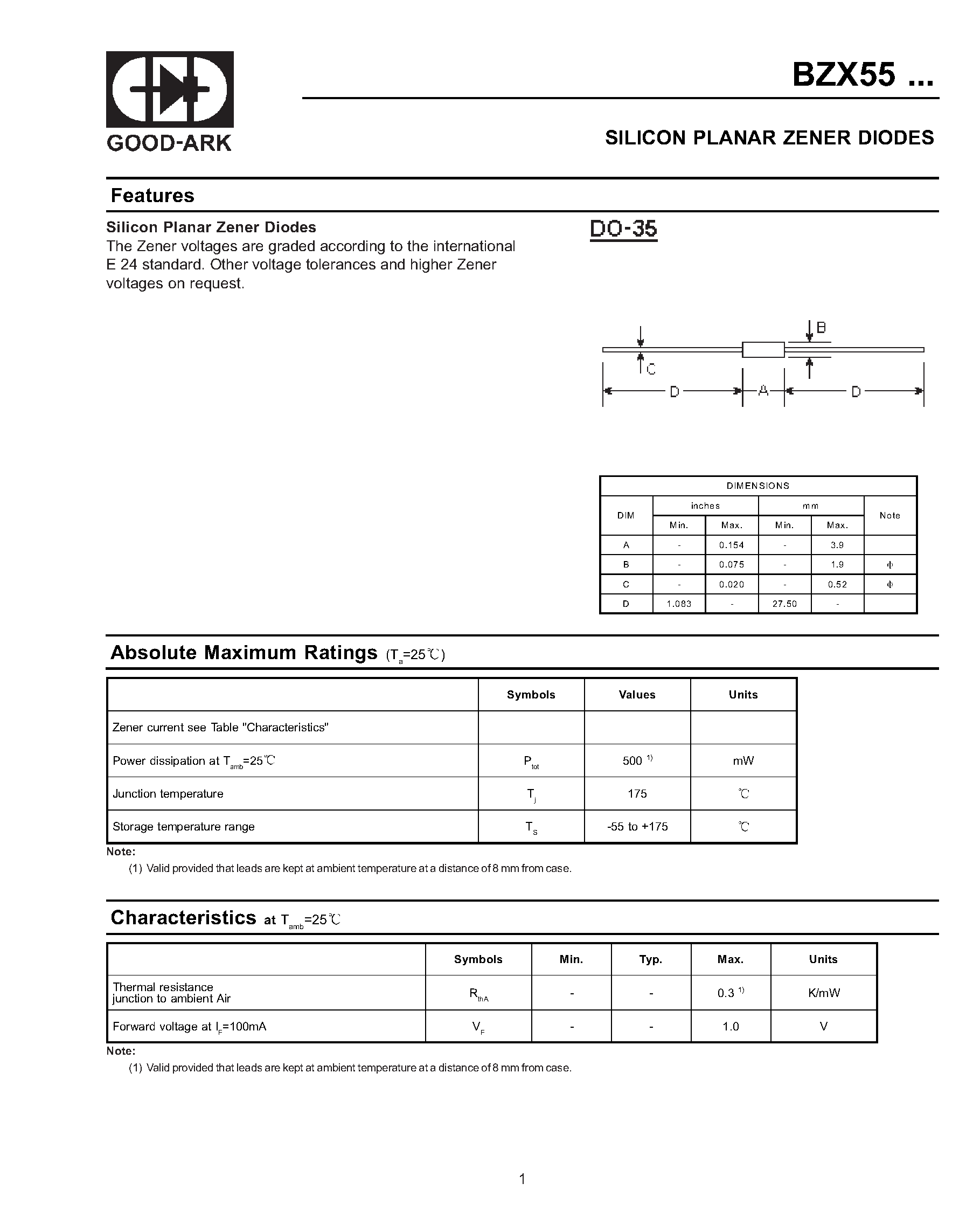 Datasheet BZX553V3 - SILICON PLANAR ZENER DIODES page 1