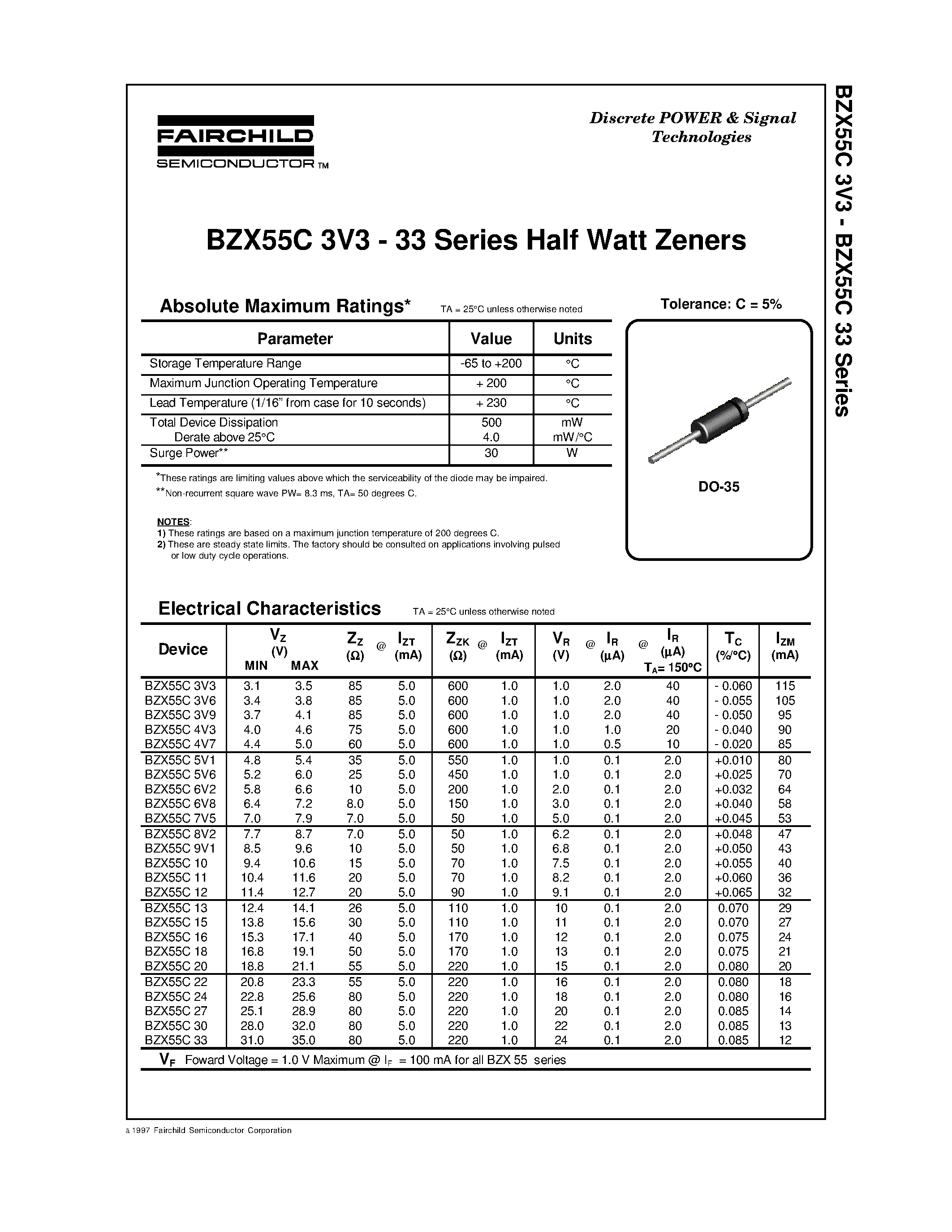 Datasheet BZX55C 11 page 1 Datasheet BZX55C 11 - Series Half Watt Zeners page 1