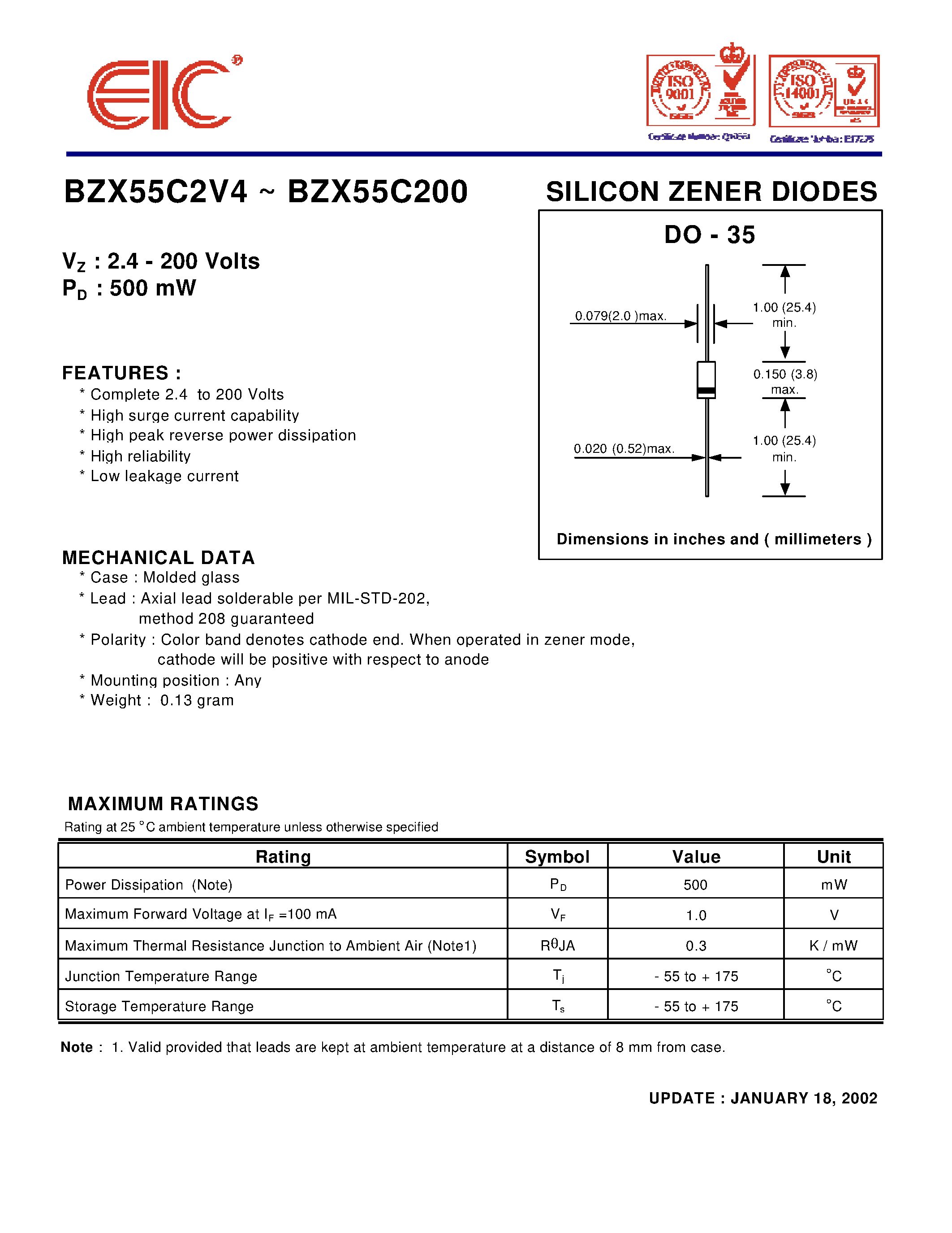 Datasheet BZX55C10 - SILICON ZENER DIODES page 1