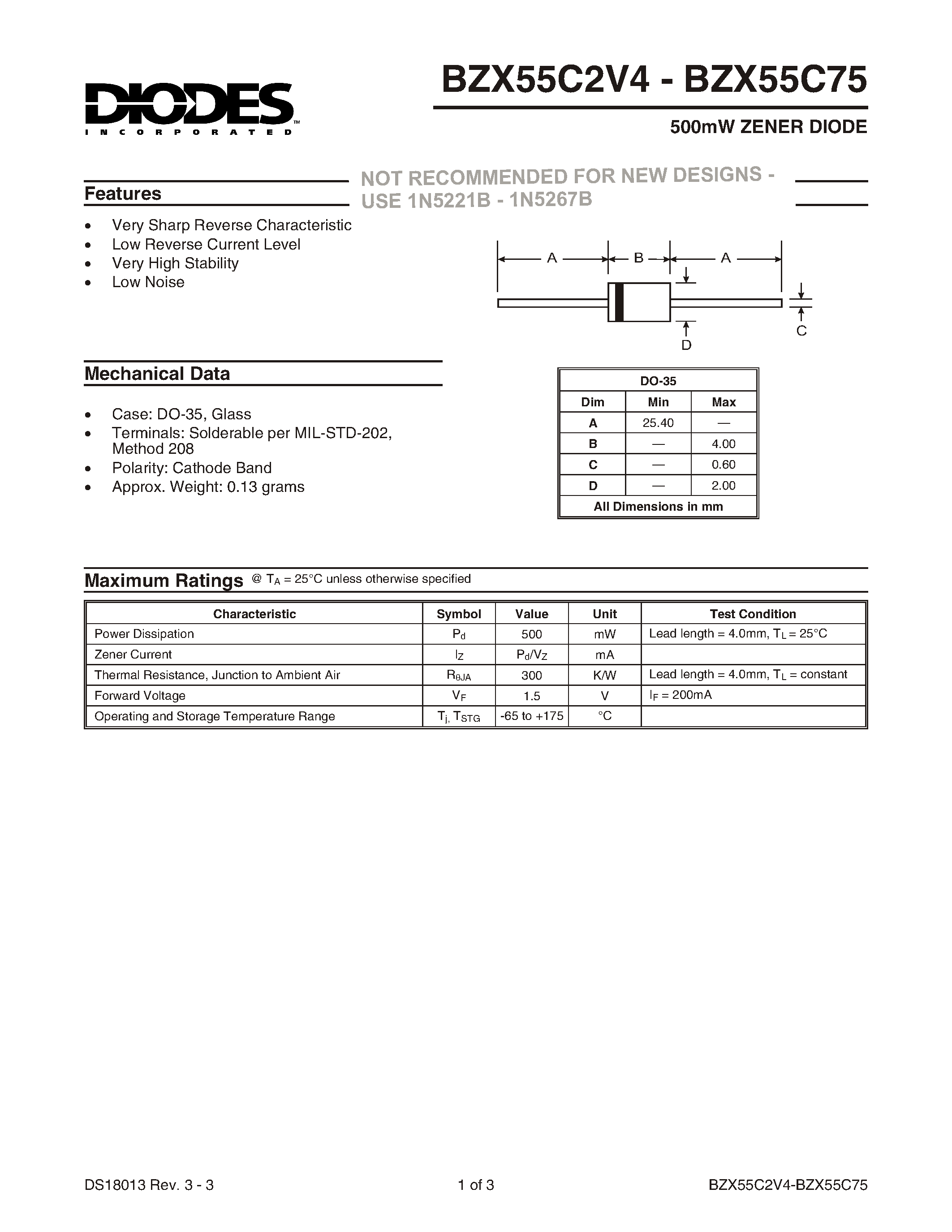 Datasheet BZX55C39 - 500mW ZENER DIODE page 1