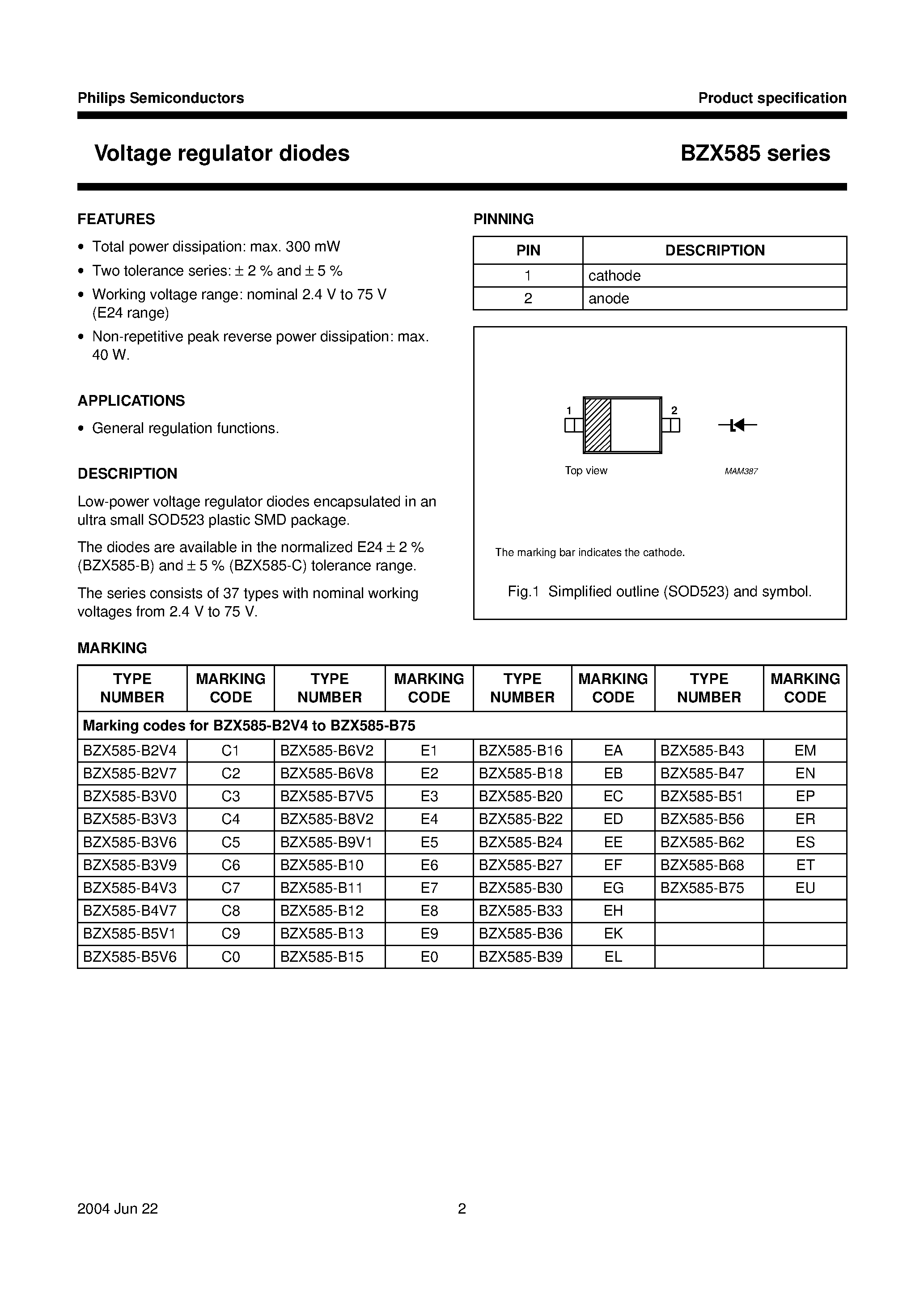 Datasheet BZX585-C20 - Voltage regulator diodes page 2