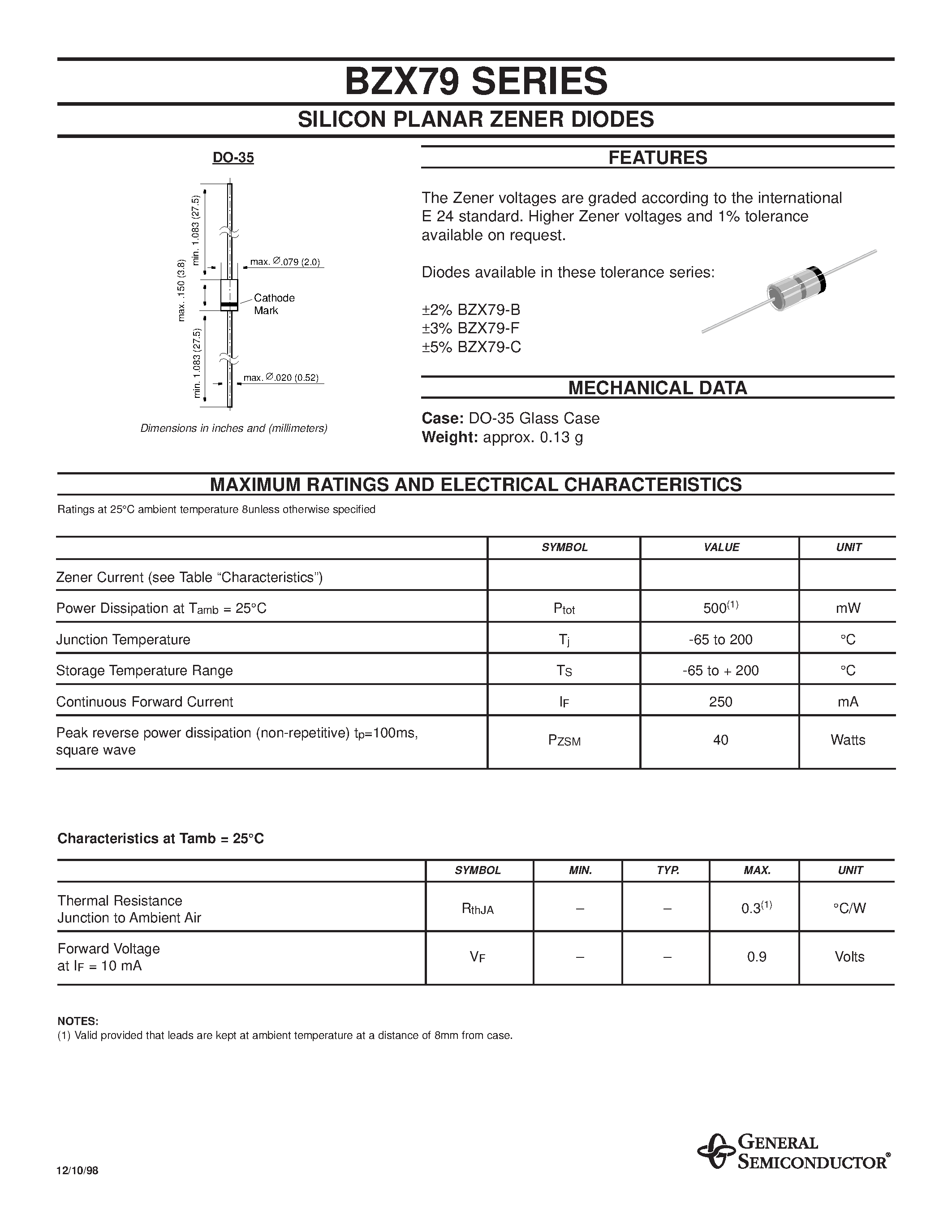 Datasheet BZX79B5V1 - SILICON PLANAR ZENER DIODES page 1