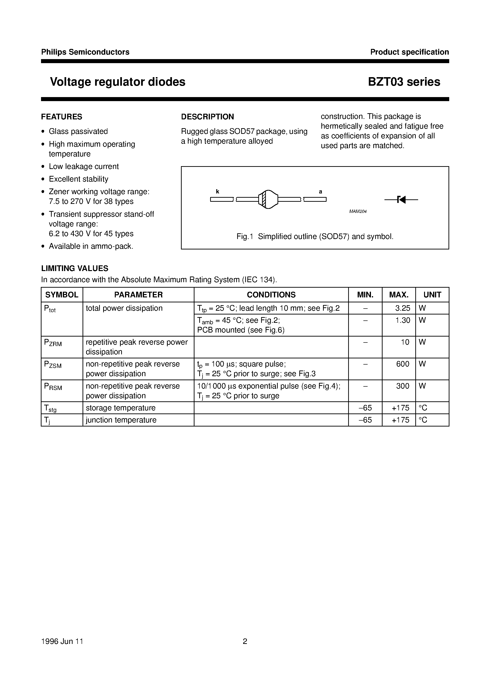 Datasheet BZT03-C13 page 2 Datasheet BZT03-C13 - Voltage regulator diodes page 2