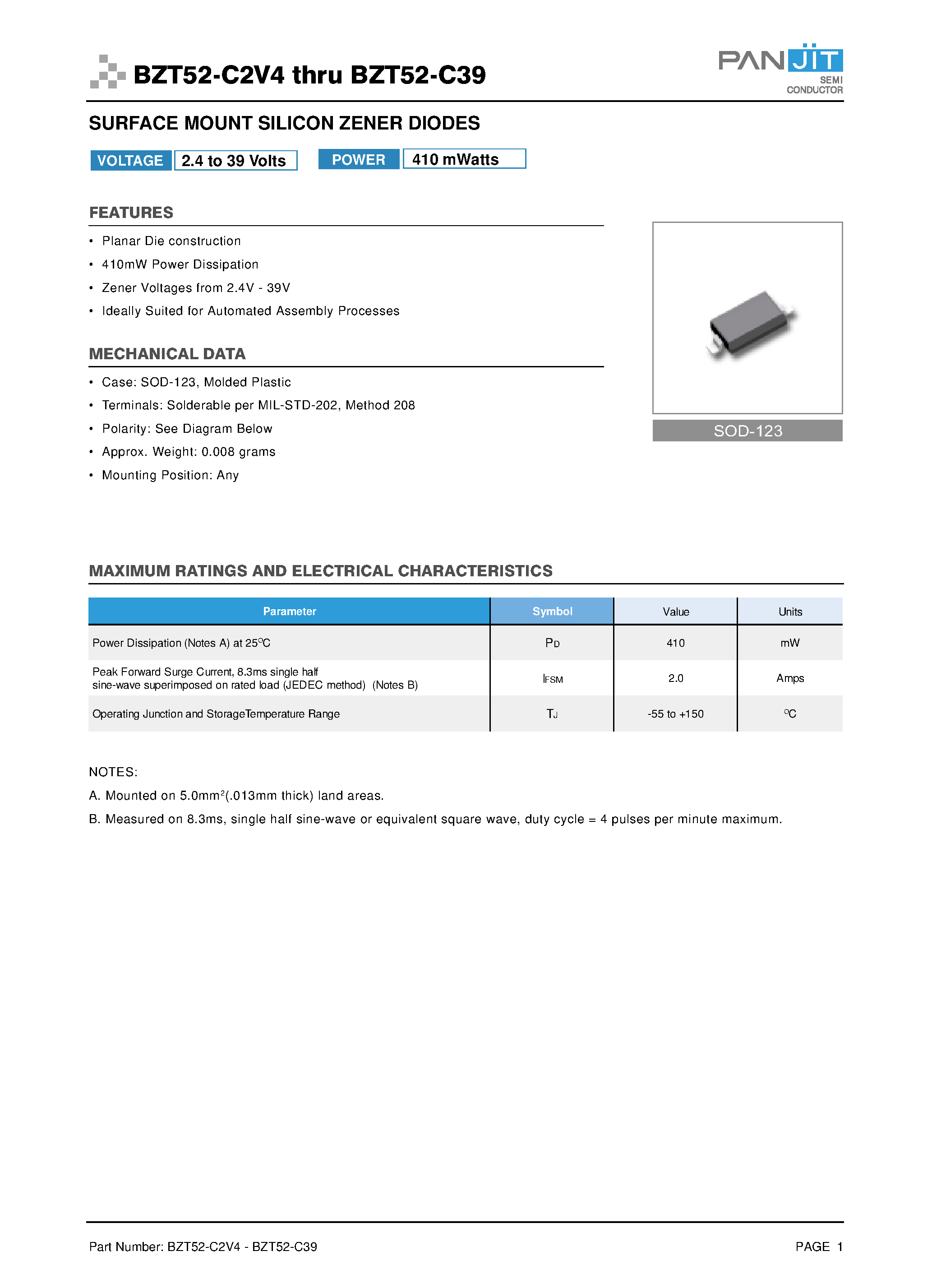 Datasheet BZT52-C13 page 1 Datasheet BZT52-C13 - SURFACE MOUNT SILICON ZENER DIODES page 1