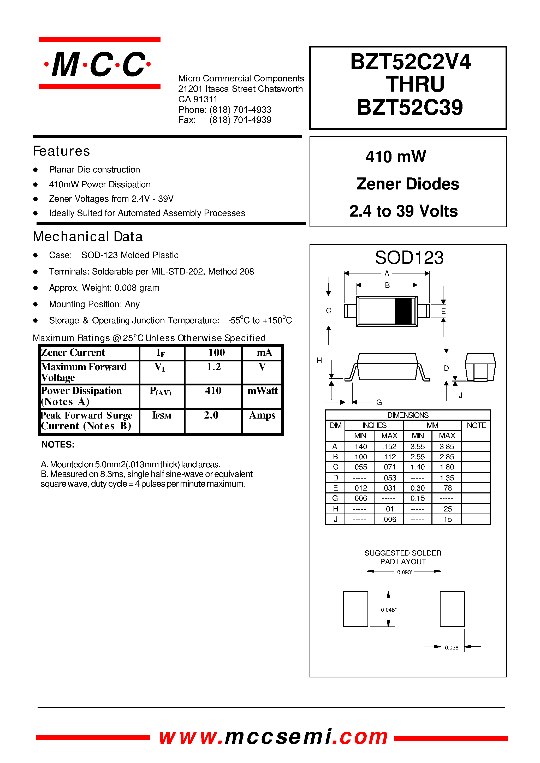 Datasheet BZT52C13 - 410 mW Zener Diodes 2.4 to 39 Volts page 1