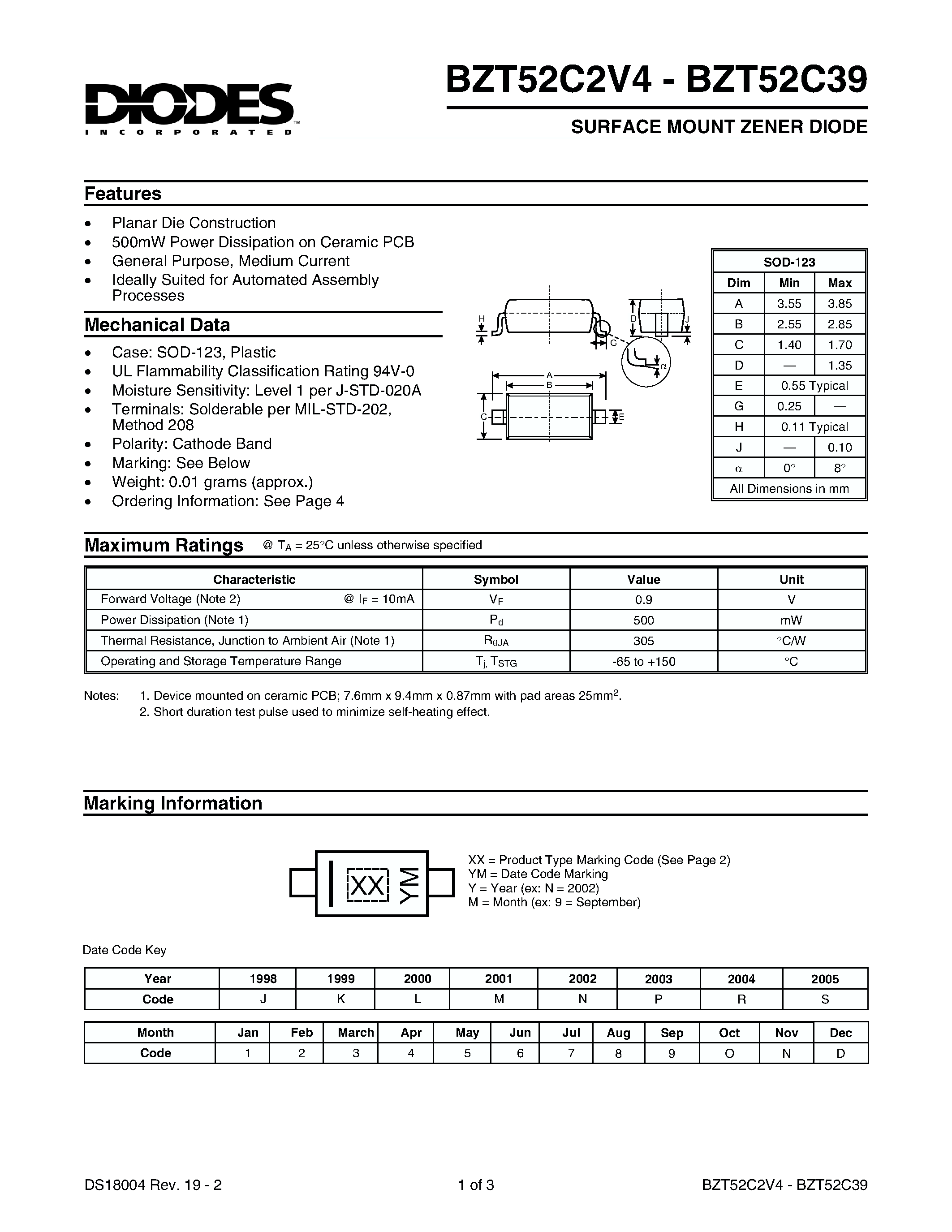 Datasheet BZT52C13-7 - SURFACE MOUNT ZENER DIODE page 1