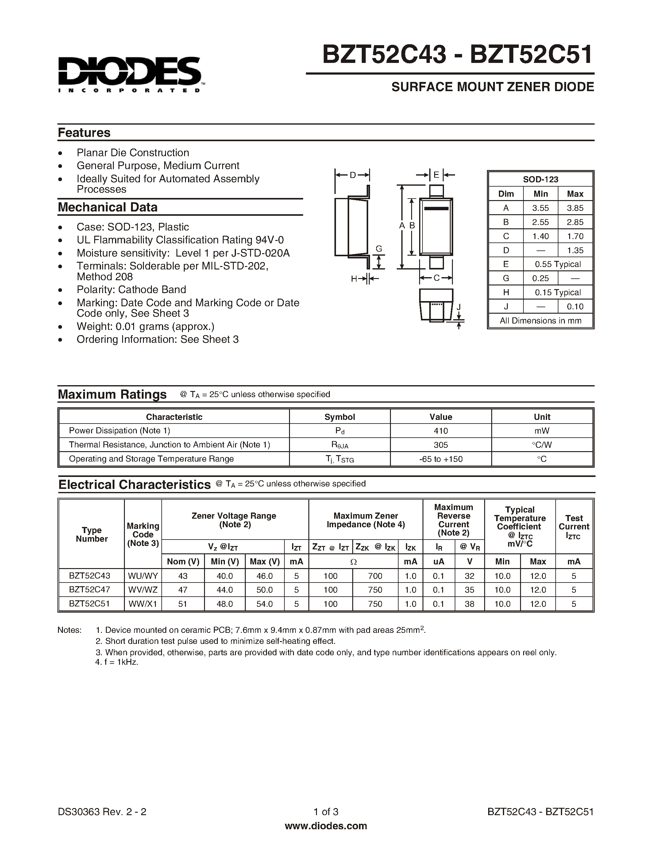 Datasheet BZT52C43-7 - SURFACE MOUNT ZENER DIODE page 1