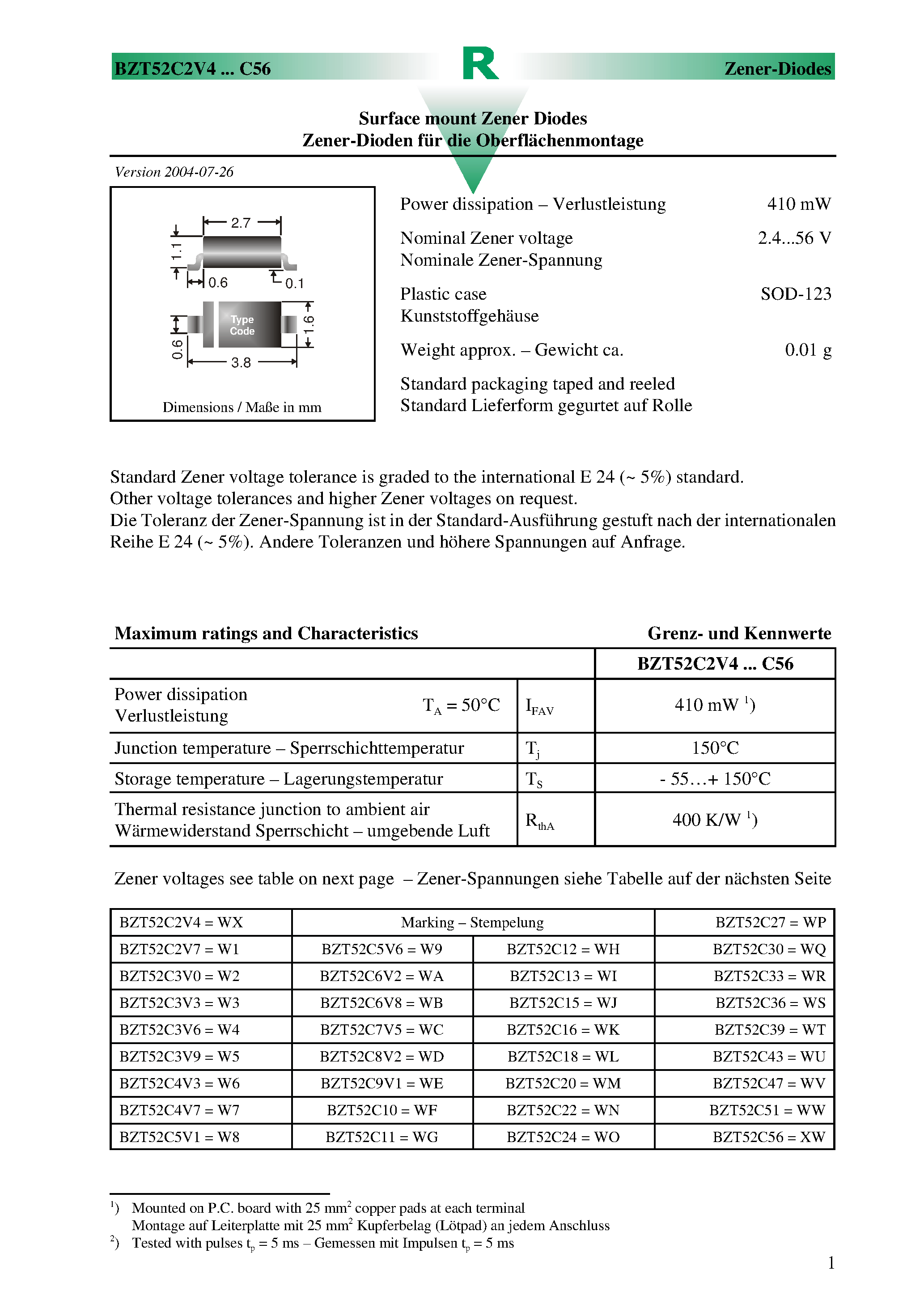 Даташит на микросхему BZT52C8V2 страница 1 Даташит BZT52C8V2 - Surface mount Zener Diodes страница 1