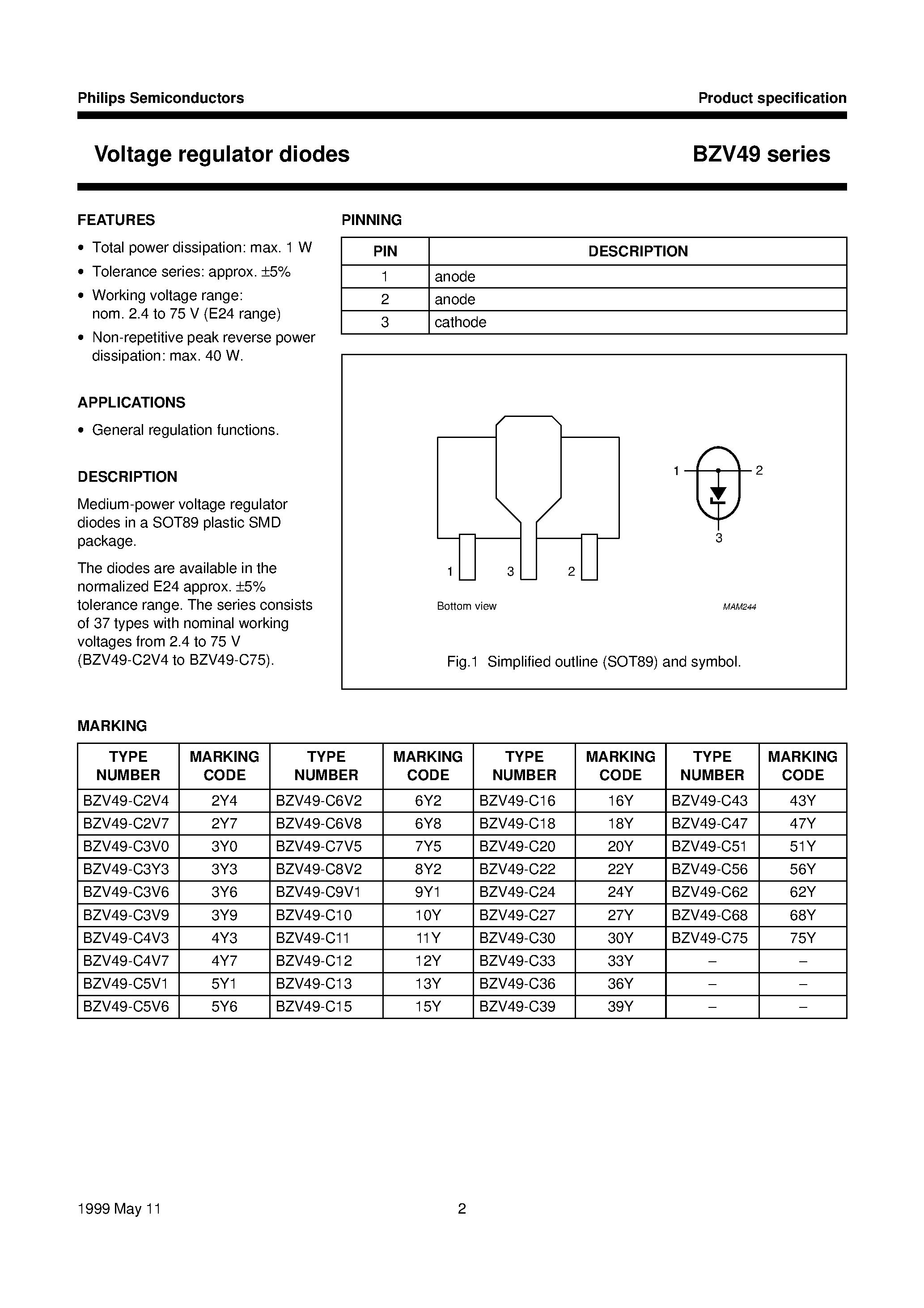 Даташит на микросхему BZV49-C8V2 страница 2 Даташит BZV49-C8V2 - Voltage regulator diodes страница 2