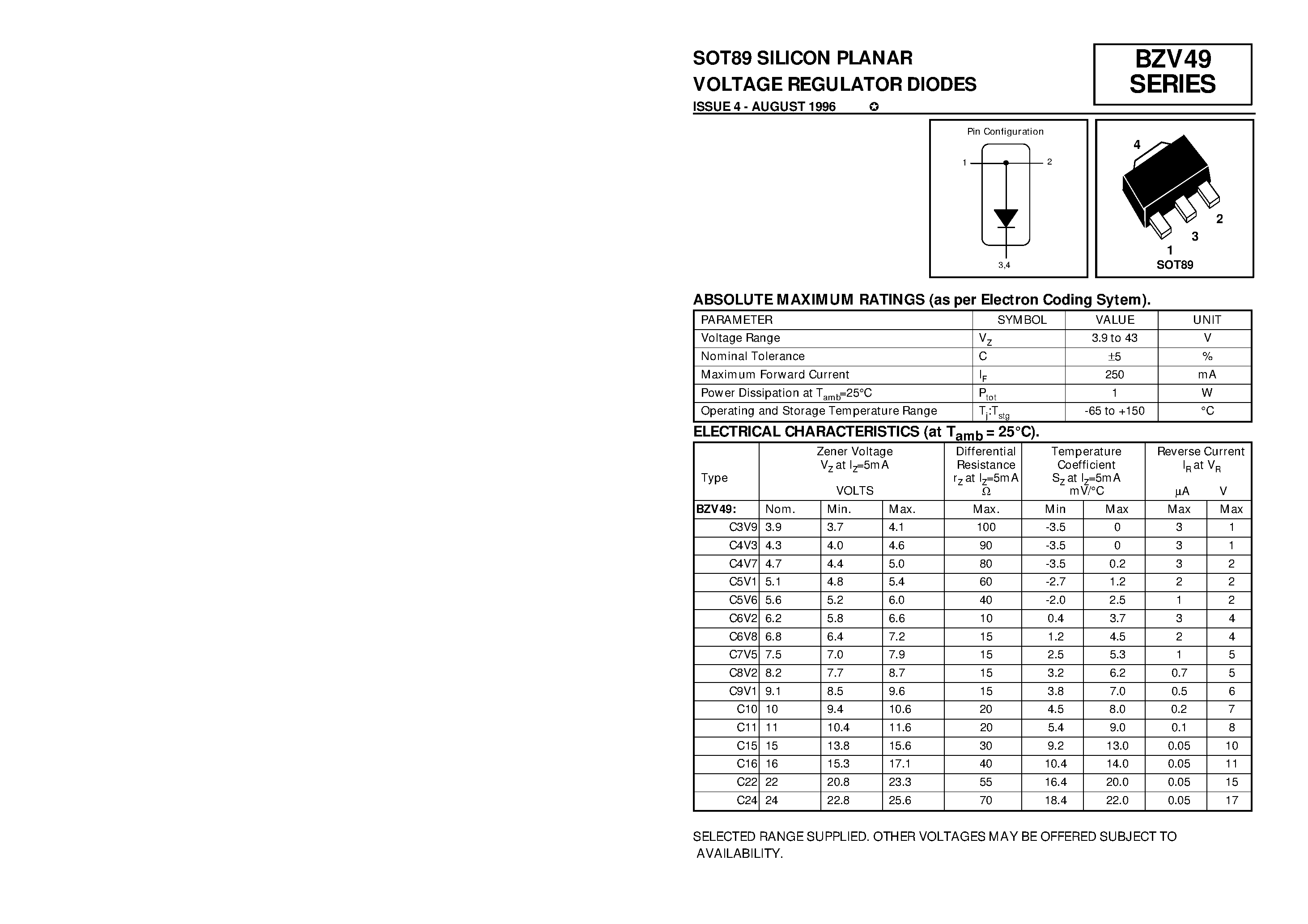 Даташит на микросхему BZV49C5V1 страница 1 Даташит BZV49C5V1 - SOT89 SILICON PLANAR VOLTAGE REGULATOR DIODES страница 1