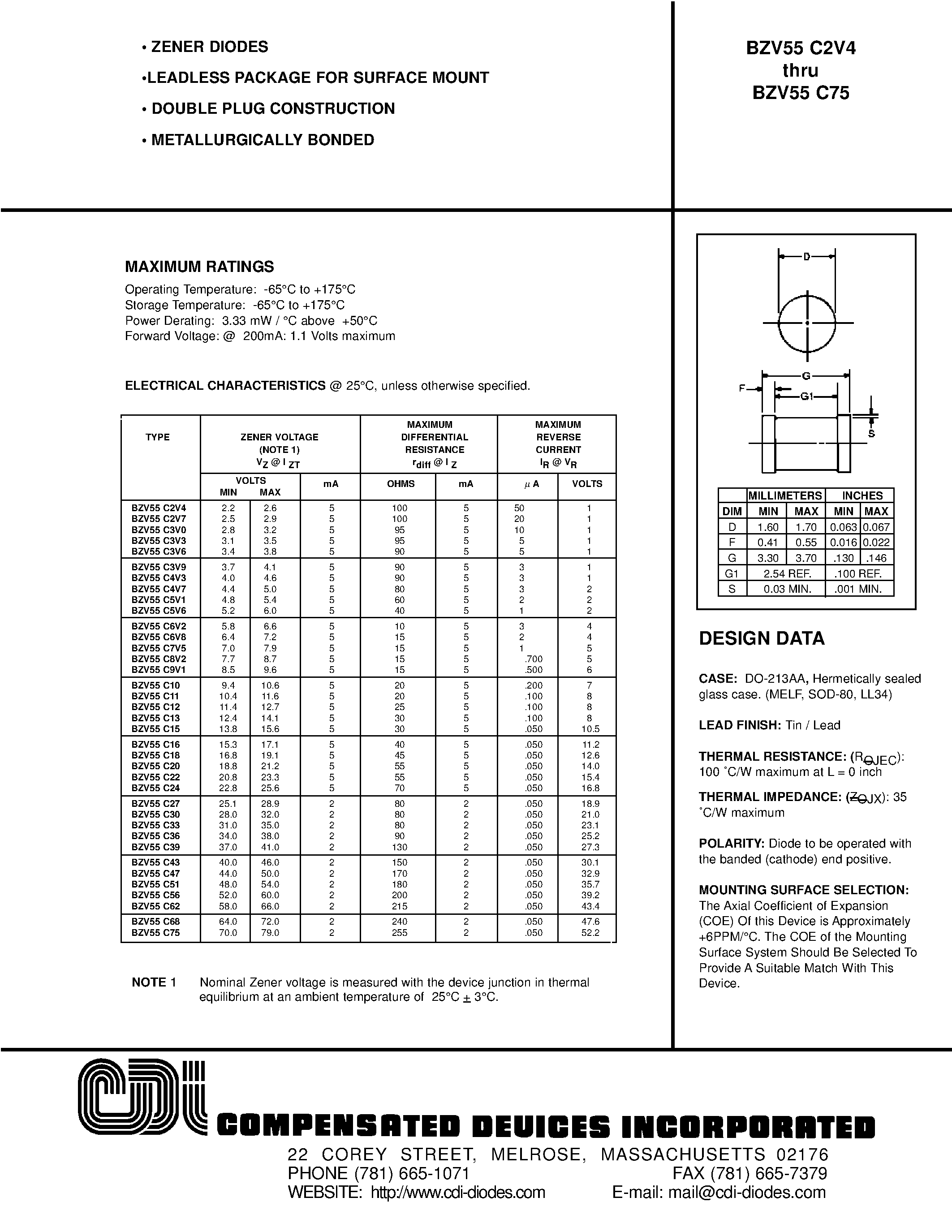 Даташит на микросхему BZV55C33 страница 1 Даташит BZV55C33 - ZENER DIODES страница 1