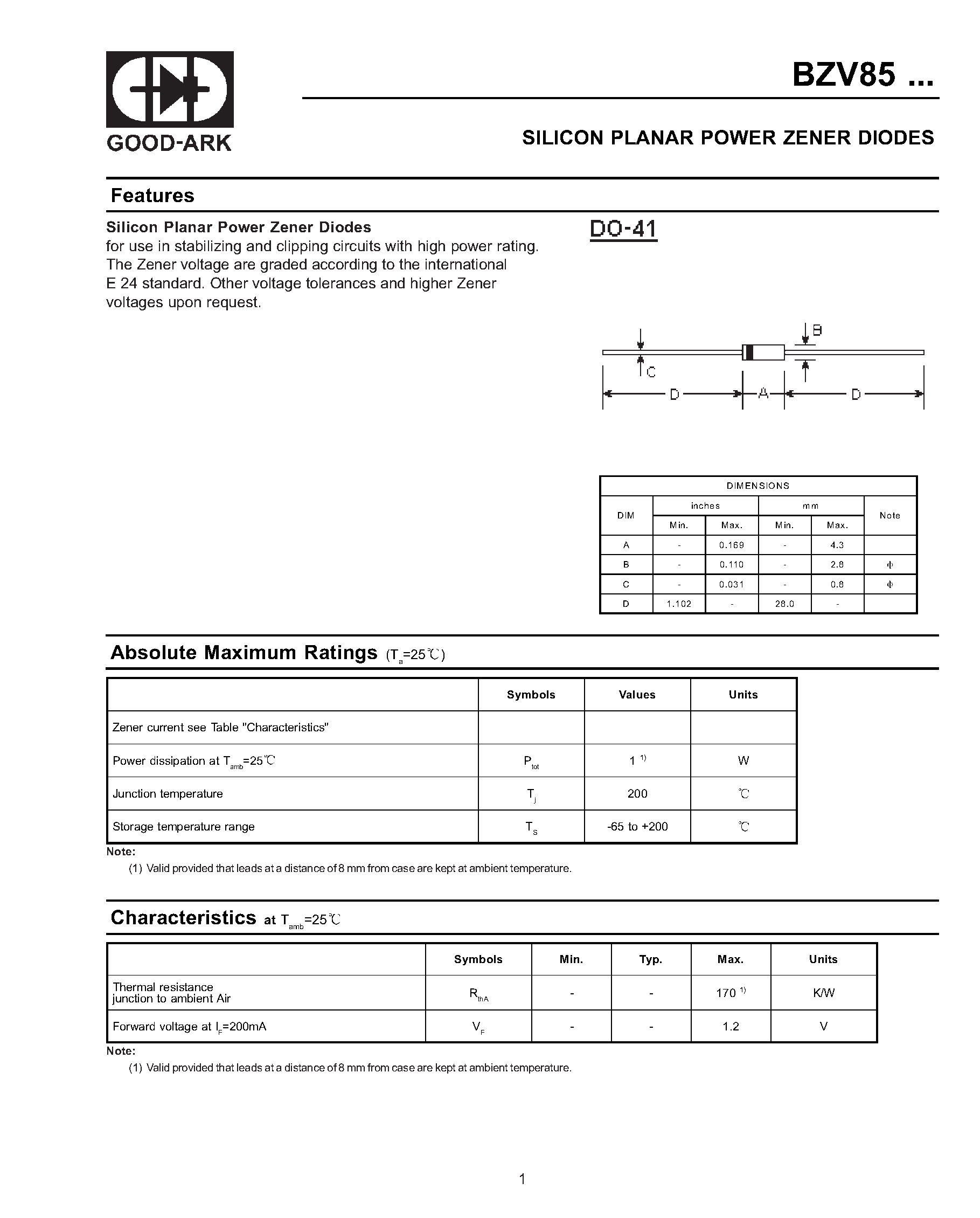 Даташит на микросхему BZV85C110 страница 1 Даташит BZV85C110 - SILICON PLANAR POWER ZENER DIODES страница 1