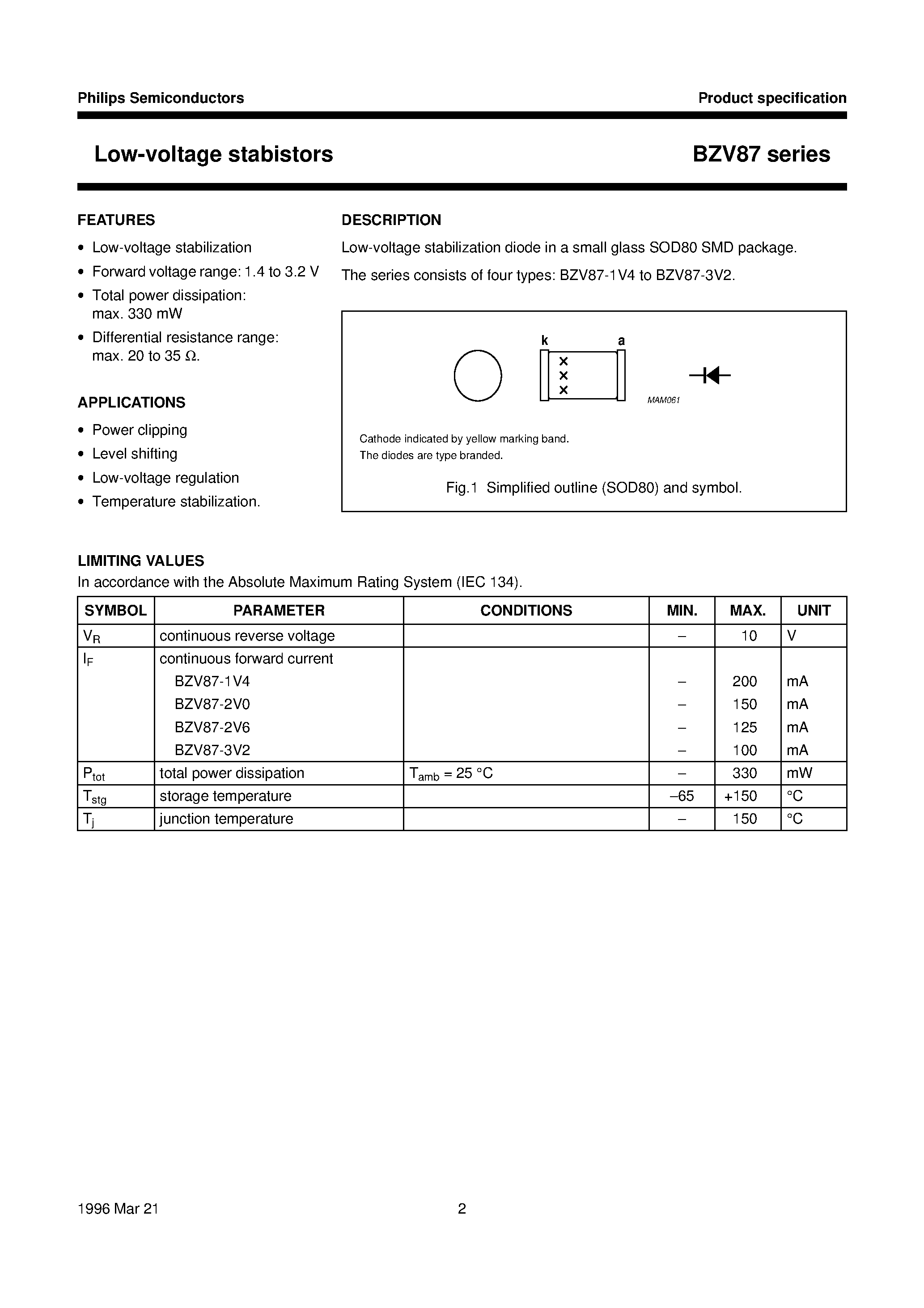 Datasheet BZV87 page 2 Datasheet BZV87 - Low-voltage stabistors page 2
