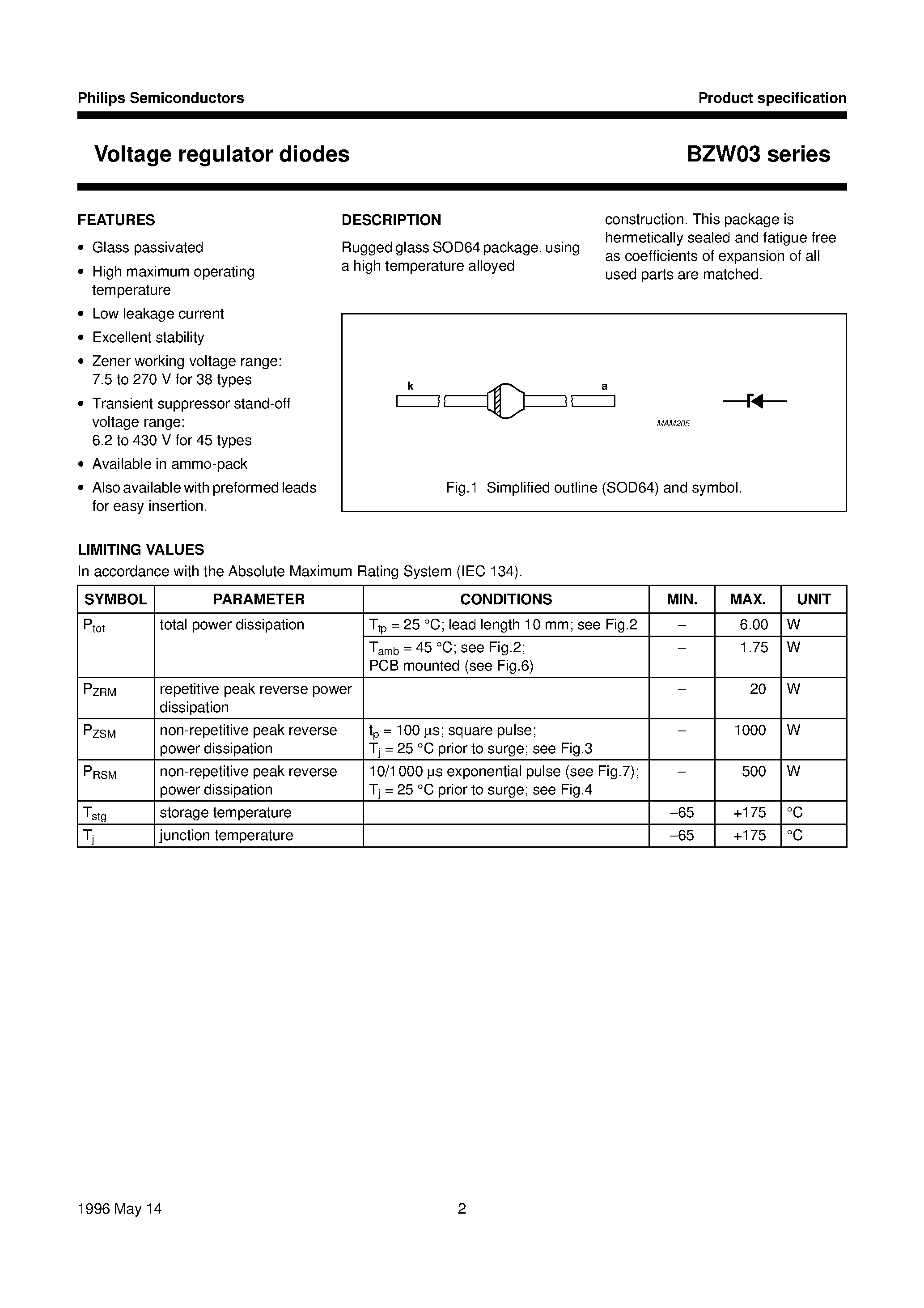 Datasheet BZW03-C300 - Voltage regulator diodes page 2