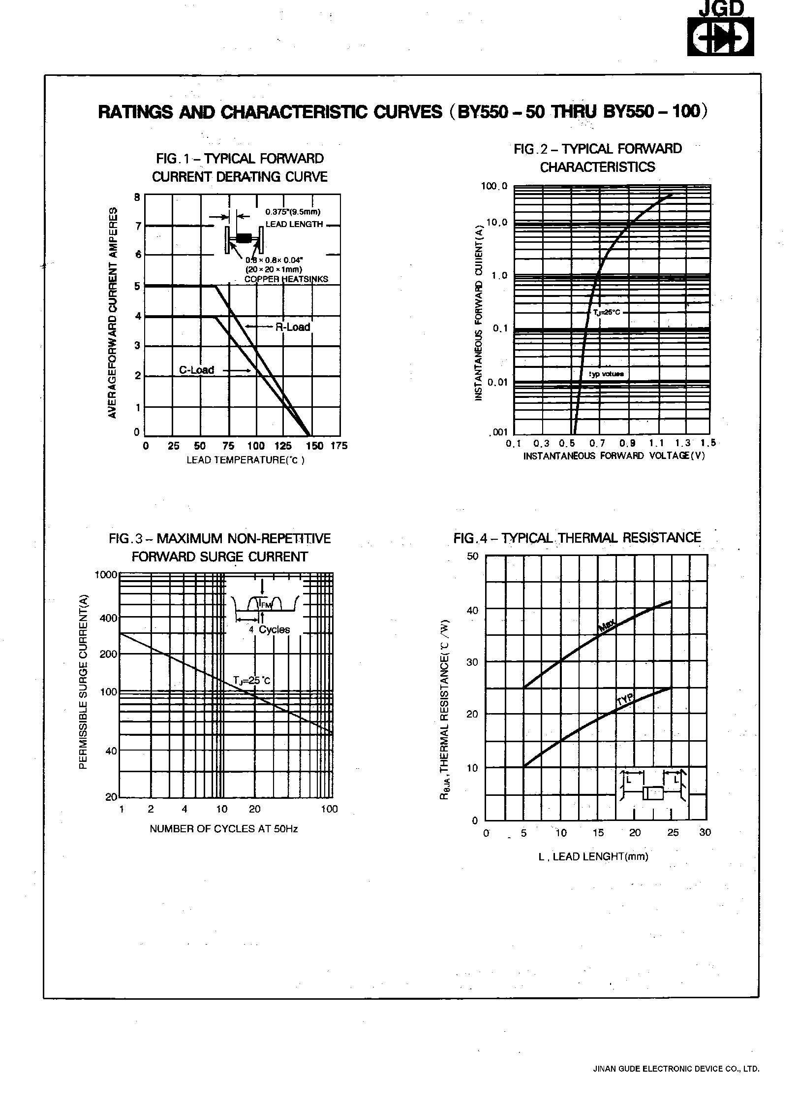 Datasheet BY550-600 - 5.0 AMP.SILICON RECTIFIERS page 2