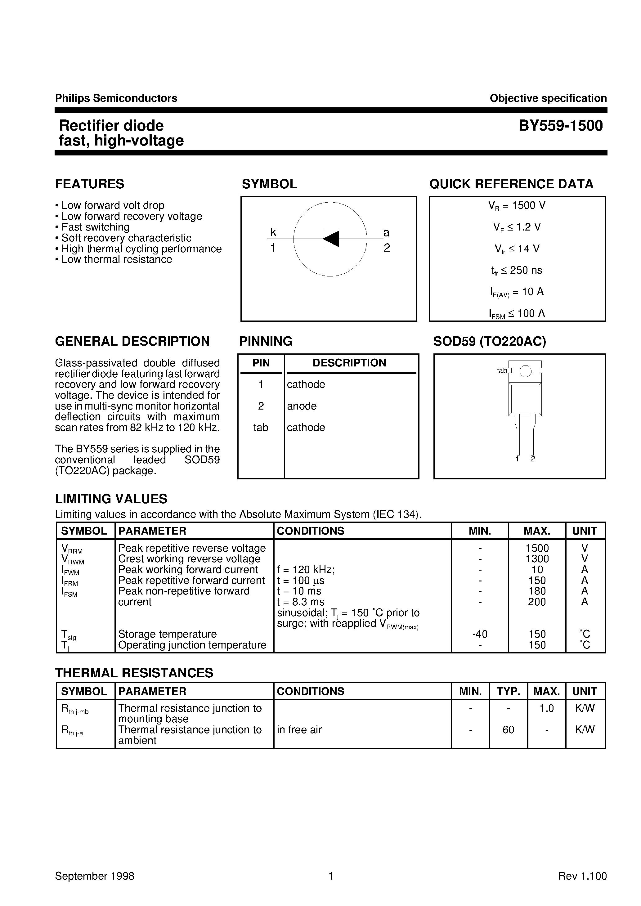 Datasheet BY559-1500 page 1 Datasheet BY559-1500 - Rectifier diode fast/ high-voltage page 1