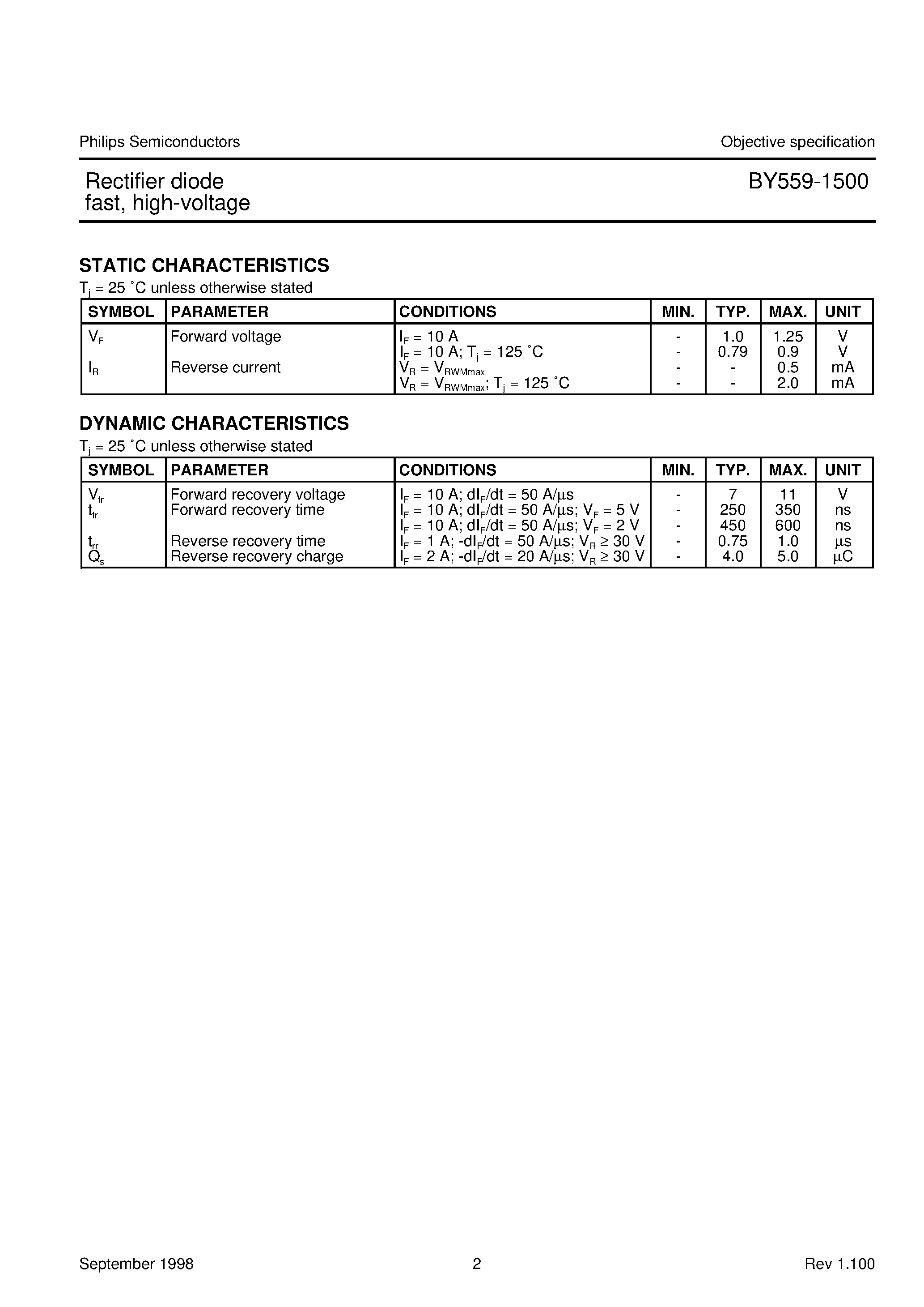 Datasheet BY559-1500 page 2 Datasheet BY559-1500 - Rectifier diode fast/ high-voltage page 2
