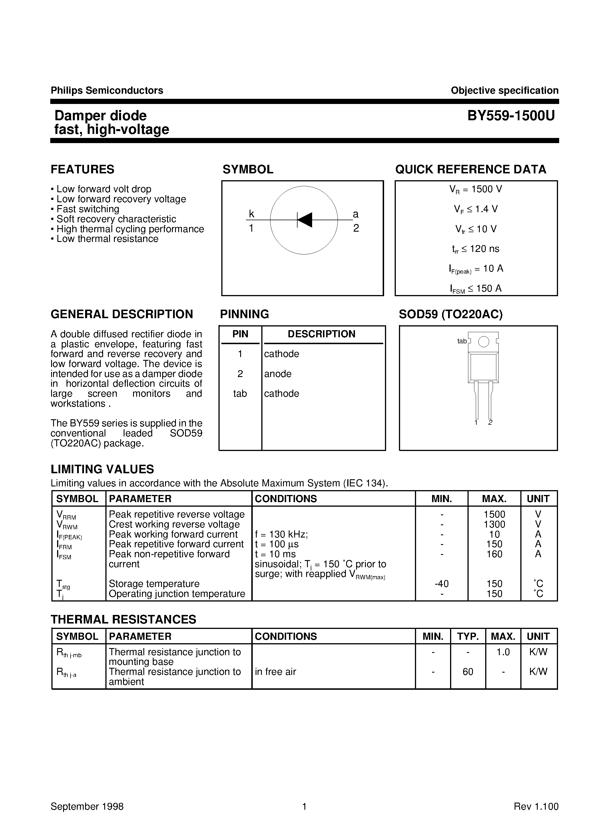 Datasheet BY559-1500U page 1 Datasheet BY559-1500U - Damper diode fast/ high-voltage page 1