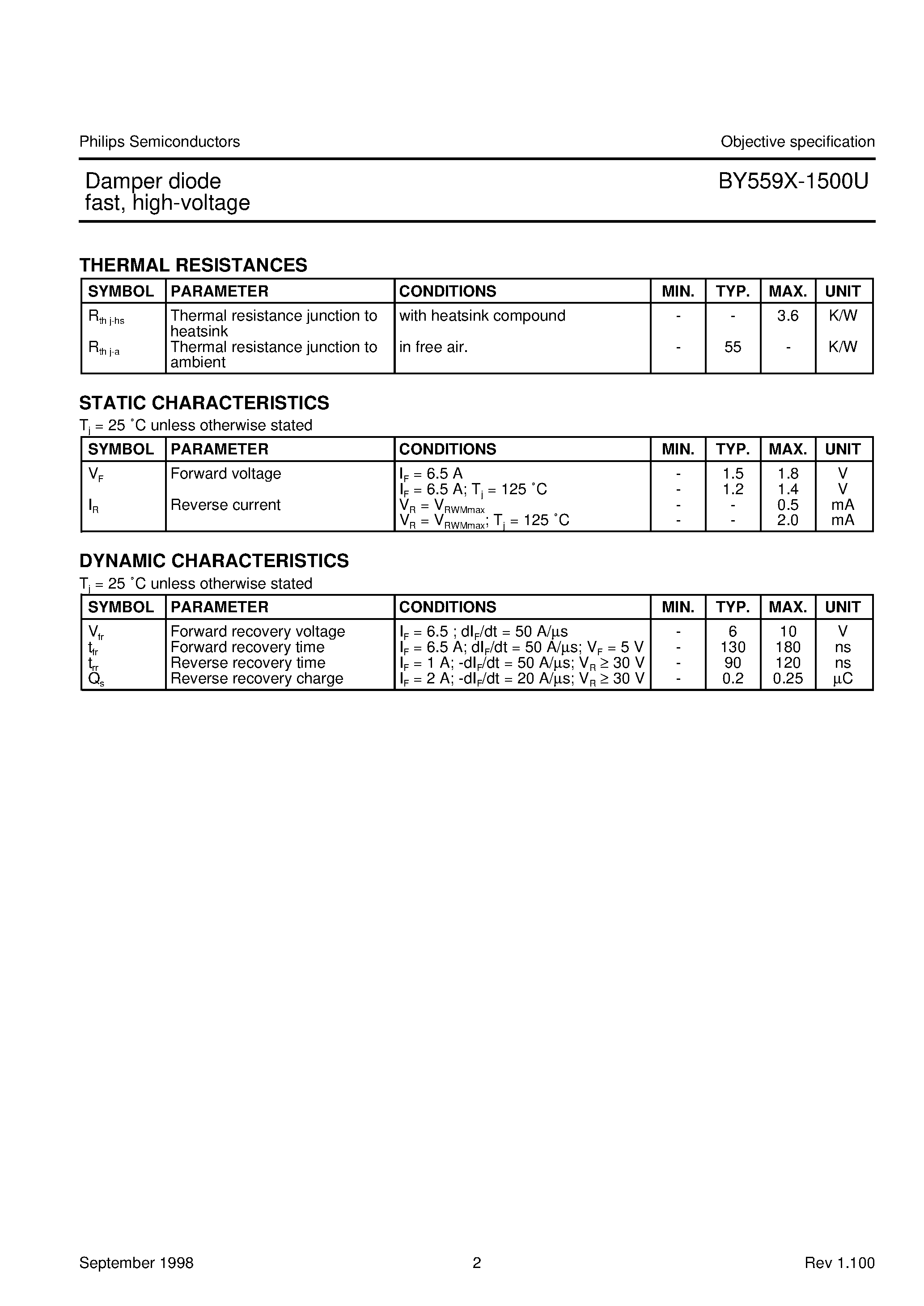 Datasheet BY559X-1500U page 2 Datasheet BY559X-1500U - Damper diode ultra fast/ high-voltage page 2