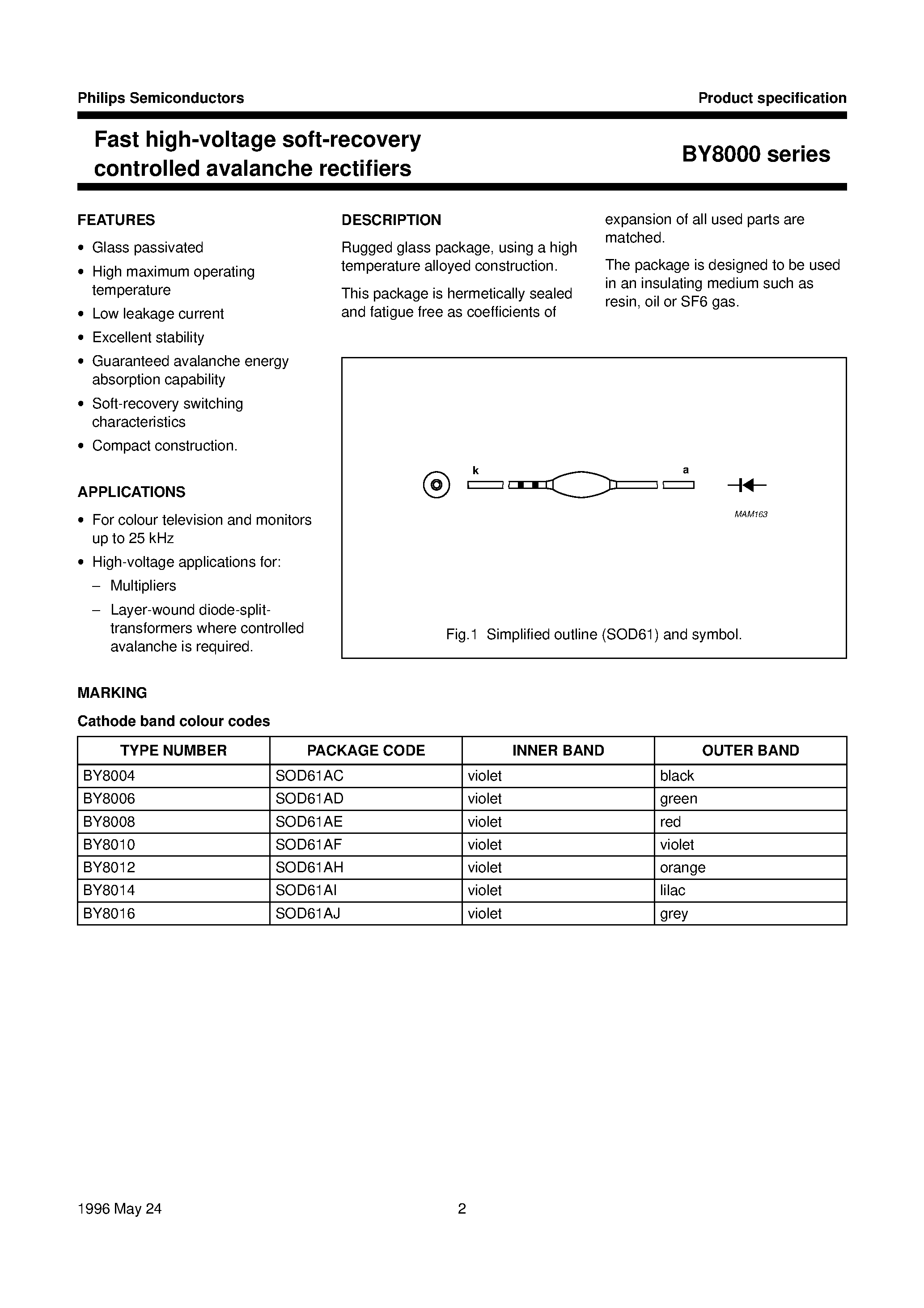 Datasheet BY8014 page 2 Datasheet BY8014 - Fast high-voltage soft-recovery controlled avalanche rectifiers page 2