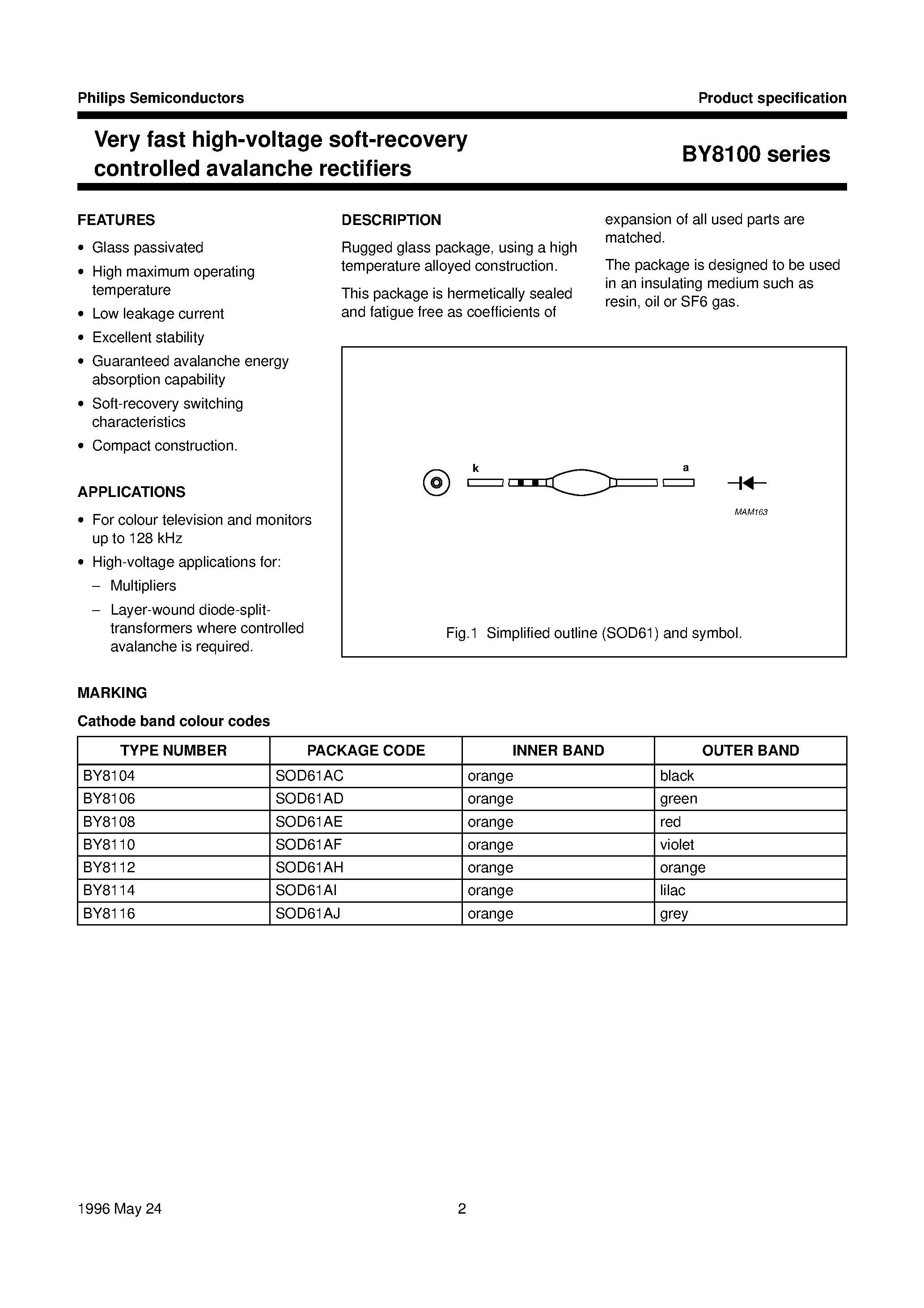 Datasheet BY8108 page 2 Datasheet BY8108 - Very fast high-voltage soft-recovery controlled avalanche rectifiers page 2