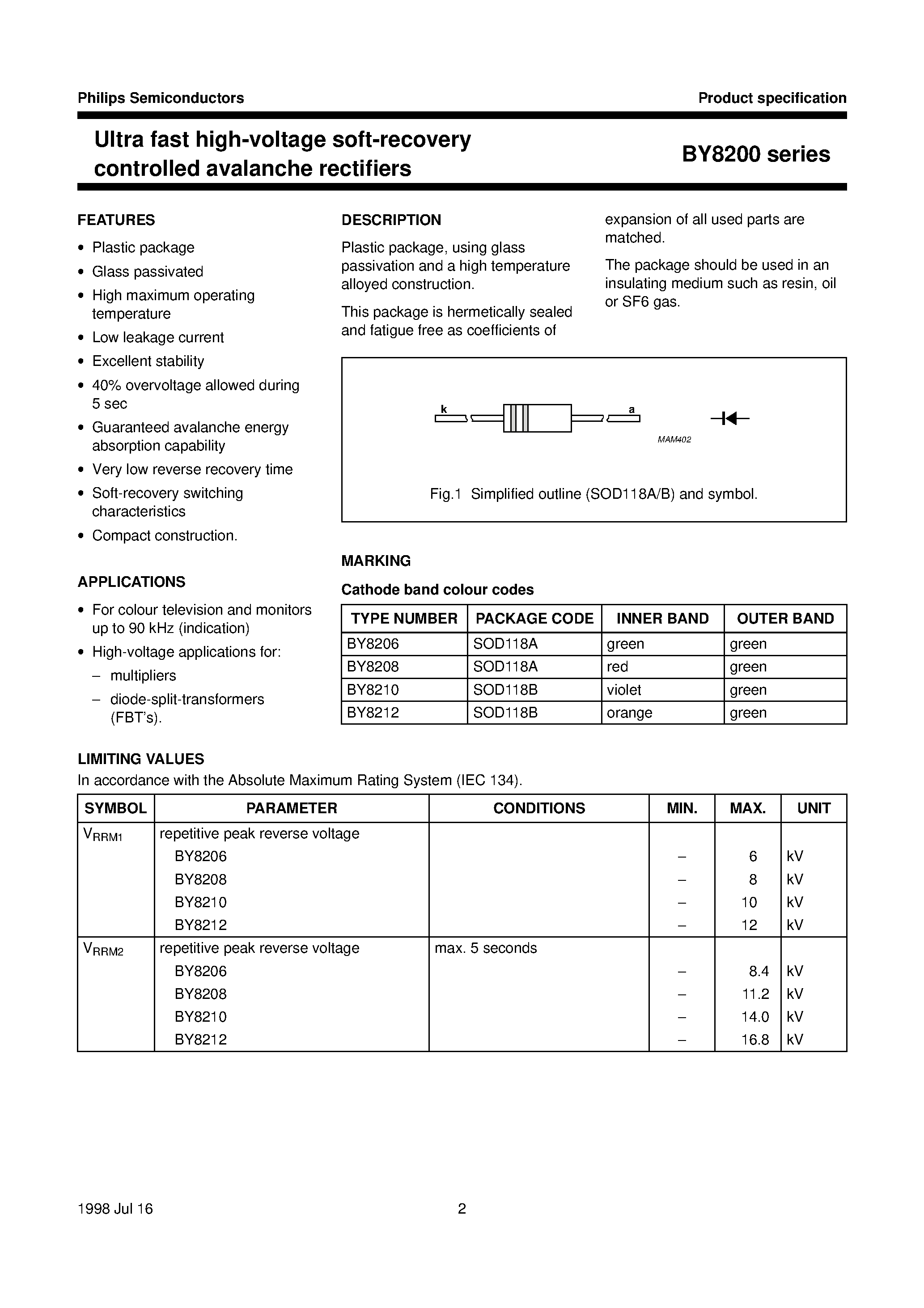 Datasheet BY8200 page 2 Datasheet BY8200 - Ultra fast high-voltage soft-recovery controlled avalanche rectifiers page 2