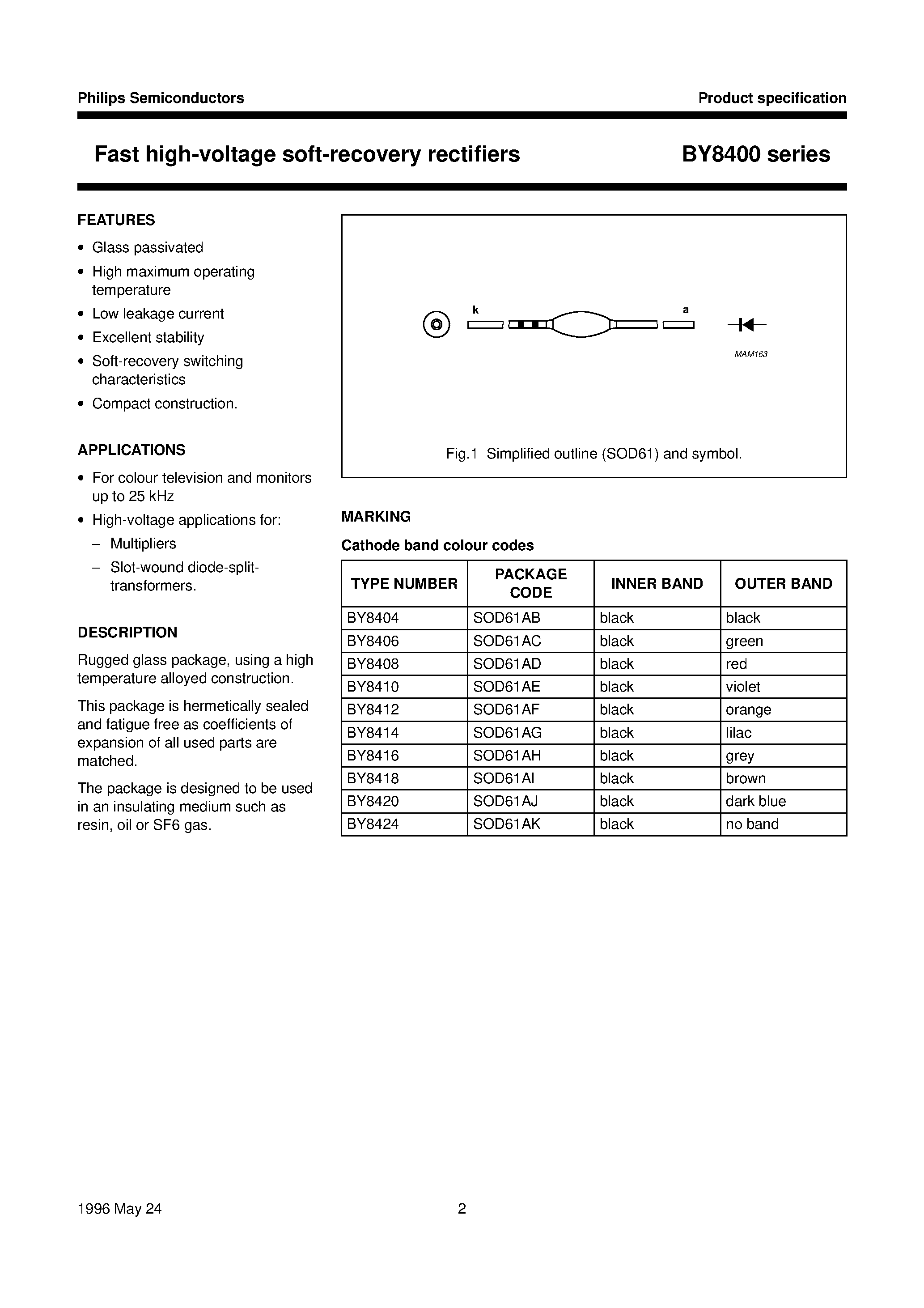 Datasheet BY8412 - Fast high-voltage soft-recovery rectifiers page 2