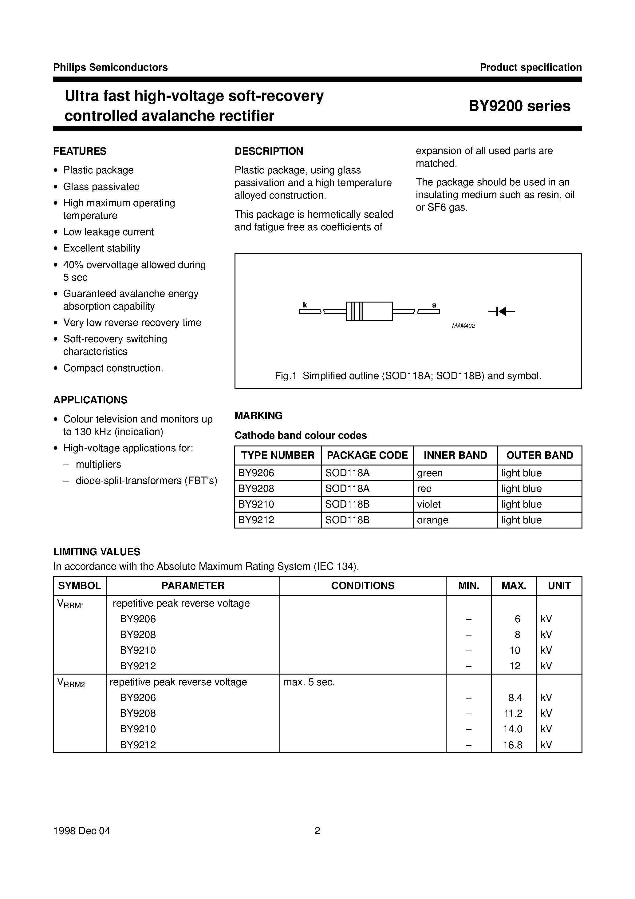 Datasheet BY9212 page 2 Datasheet BY9212 - Ultra fast high-voltage soft-recovery controlled avalanche rectifier page 2