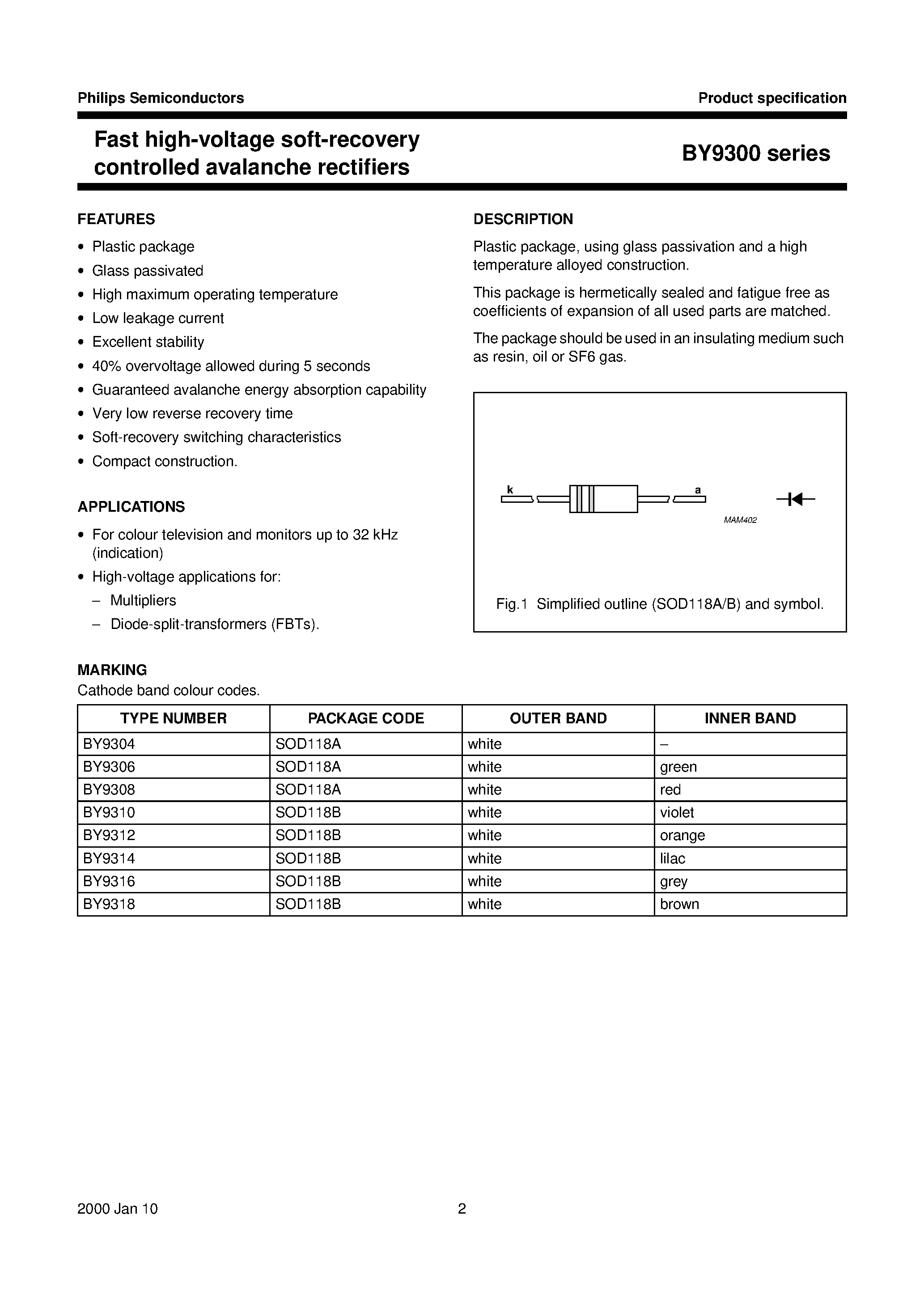 Datasheet BY9310 - Fast high-voltage soft-recovery controlled avalanche rectifiers page 2