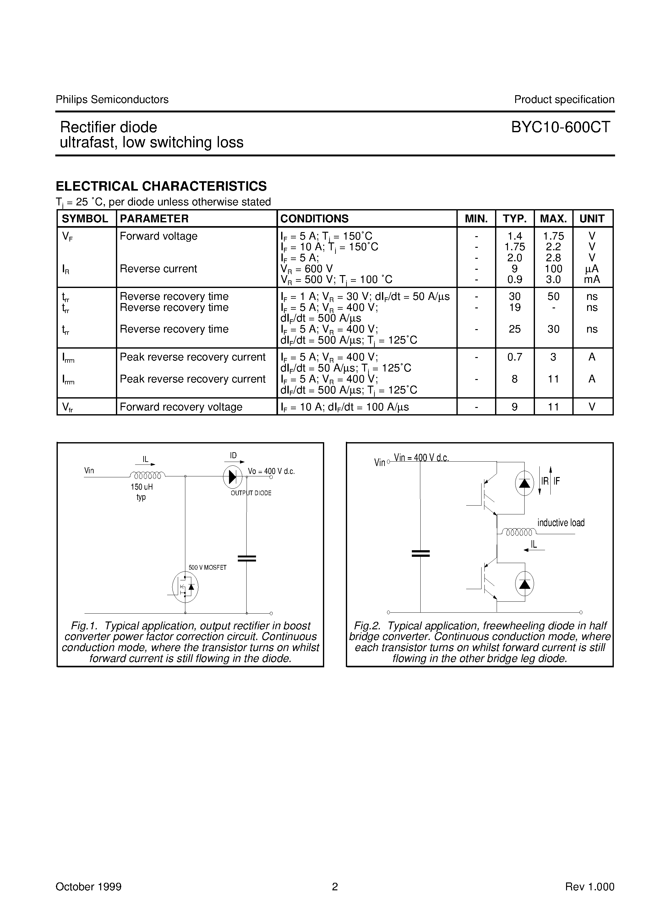 Datasheet BYC10-600CT page 2 Datasheet BYC10-600CT - Rectifier diode ultrafast/ low switching loss page 2